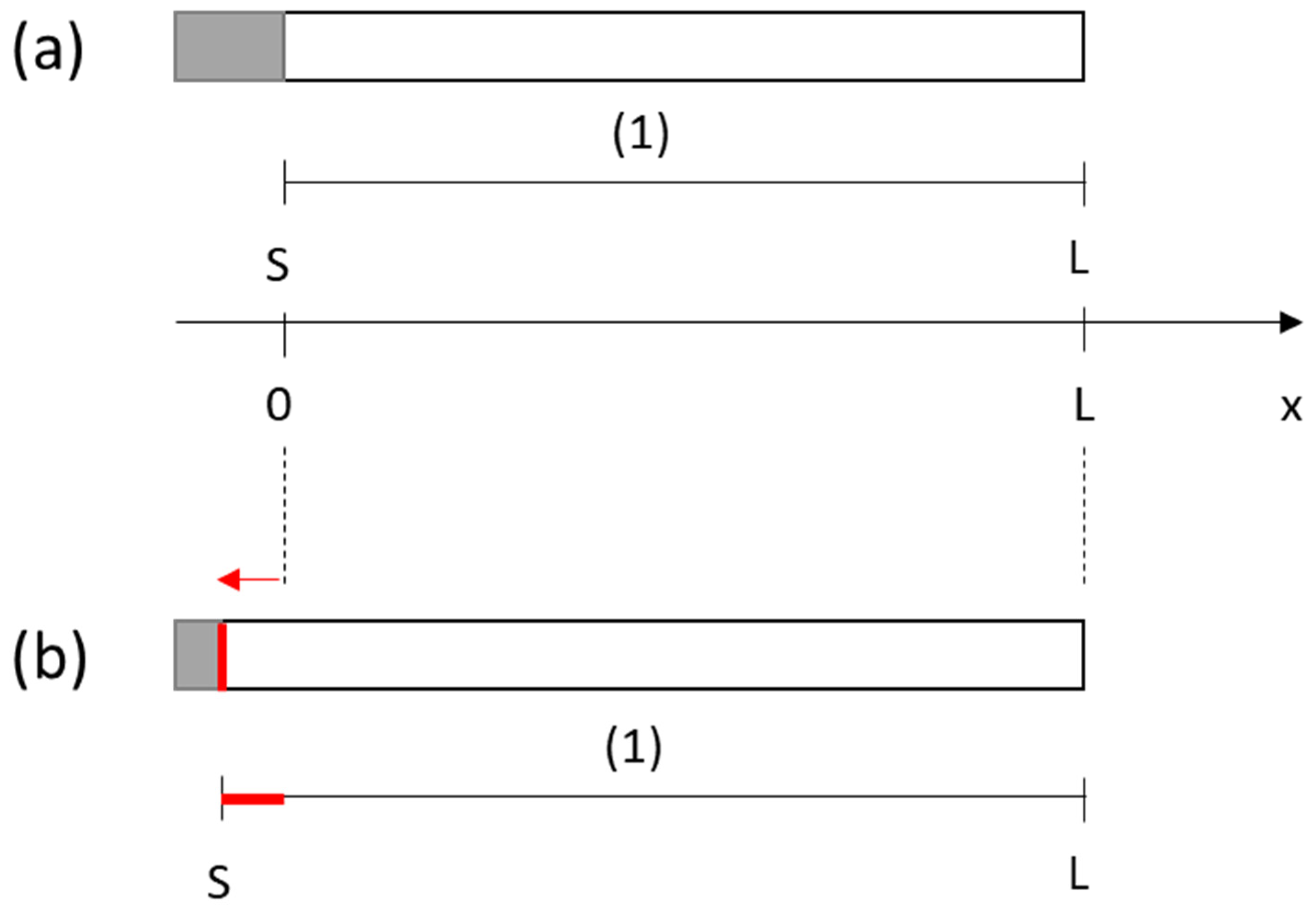 Coatings 12 01291 g002 550
