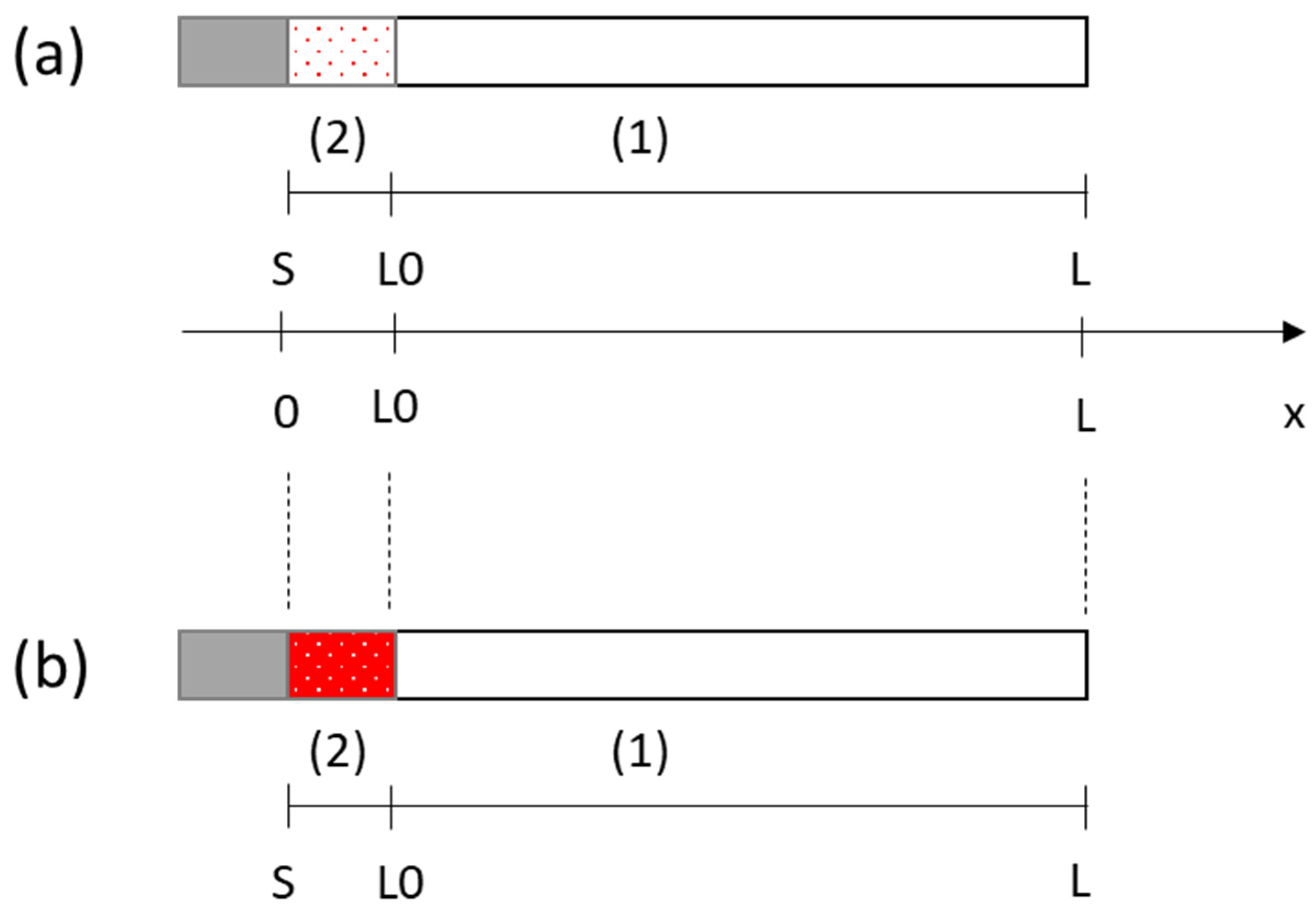 Coatings 12 01291 g004 550