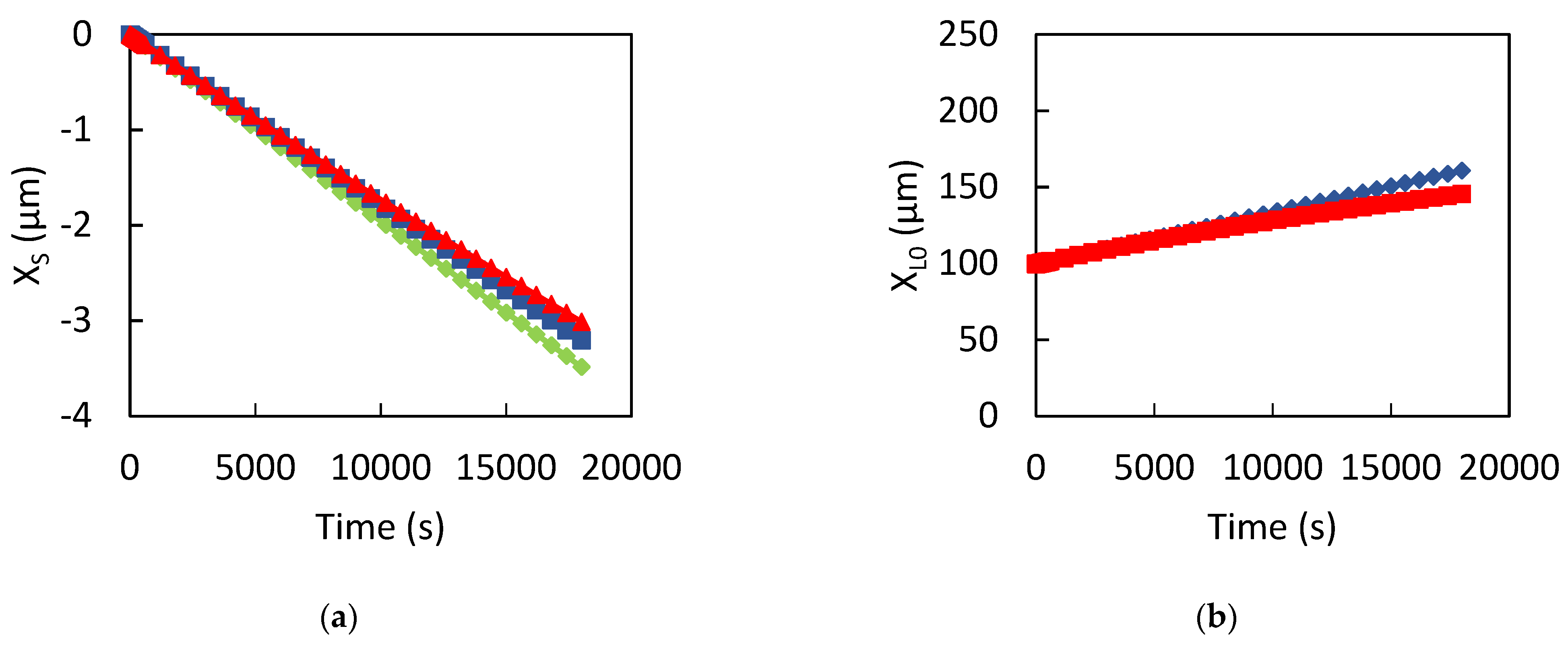 Coatings 12 01291 g007 550