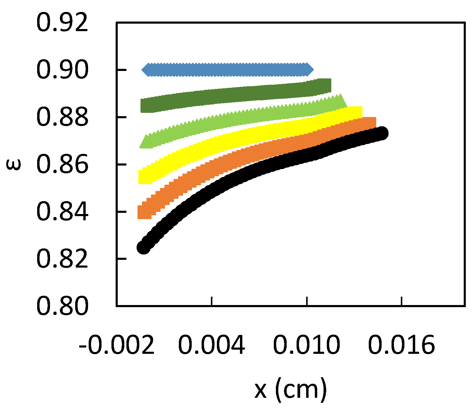 Coatings 12 01291 g011 550