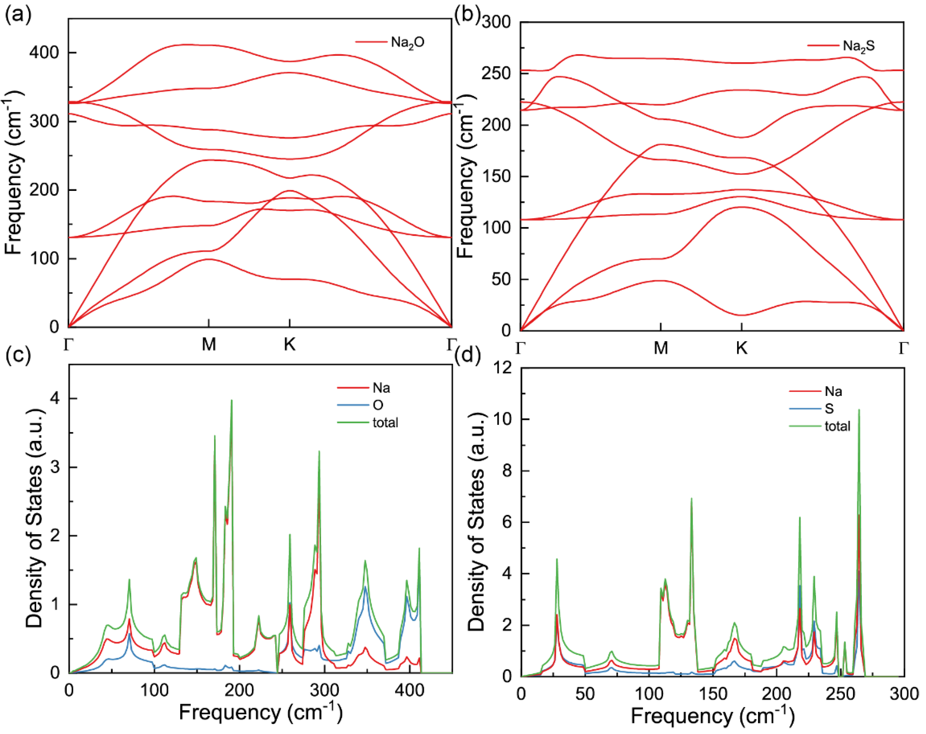 Coatings 12 01294 g002