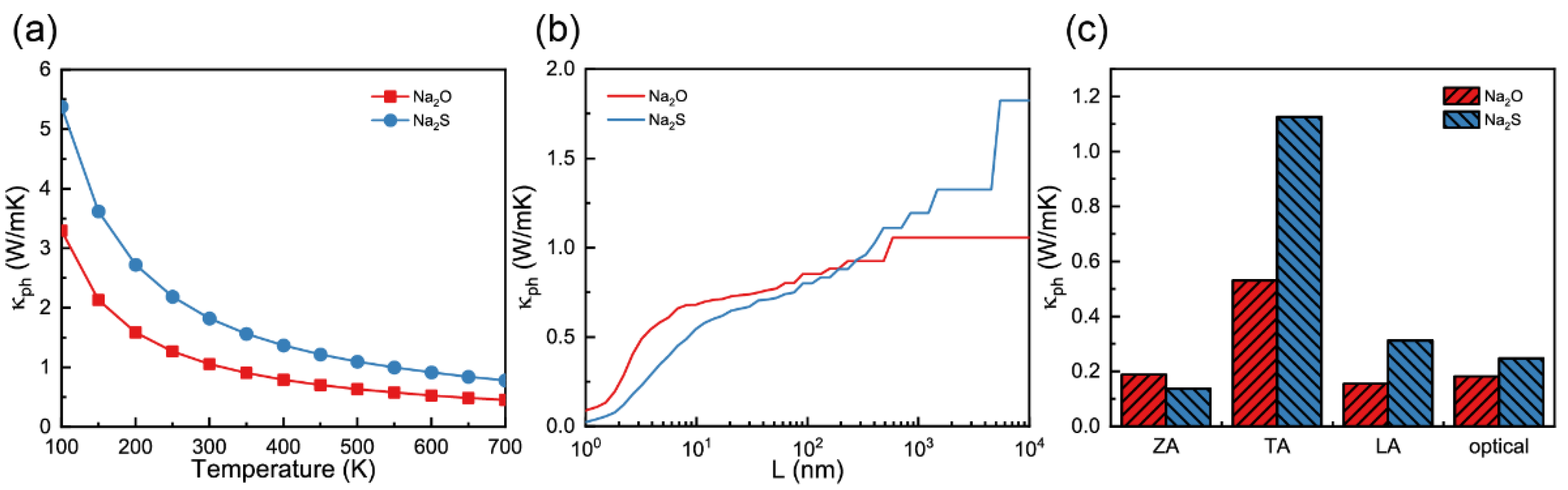 Coatings 12 01294 g003