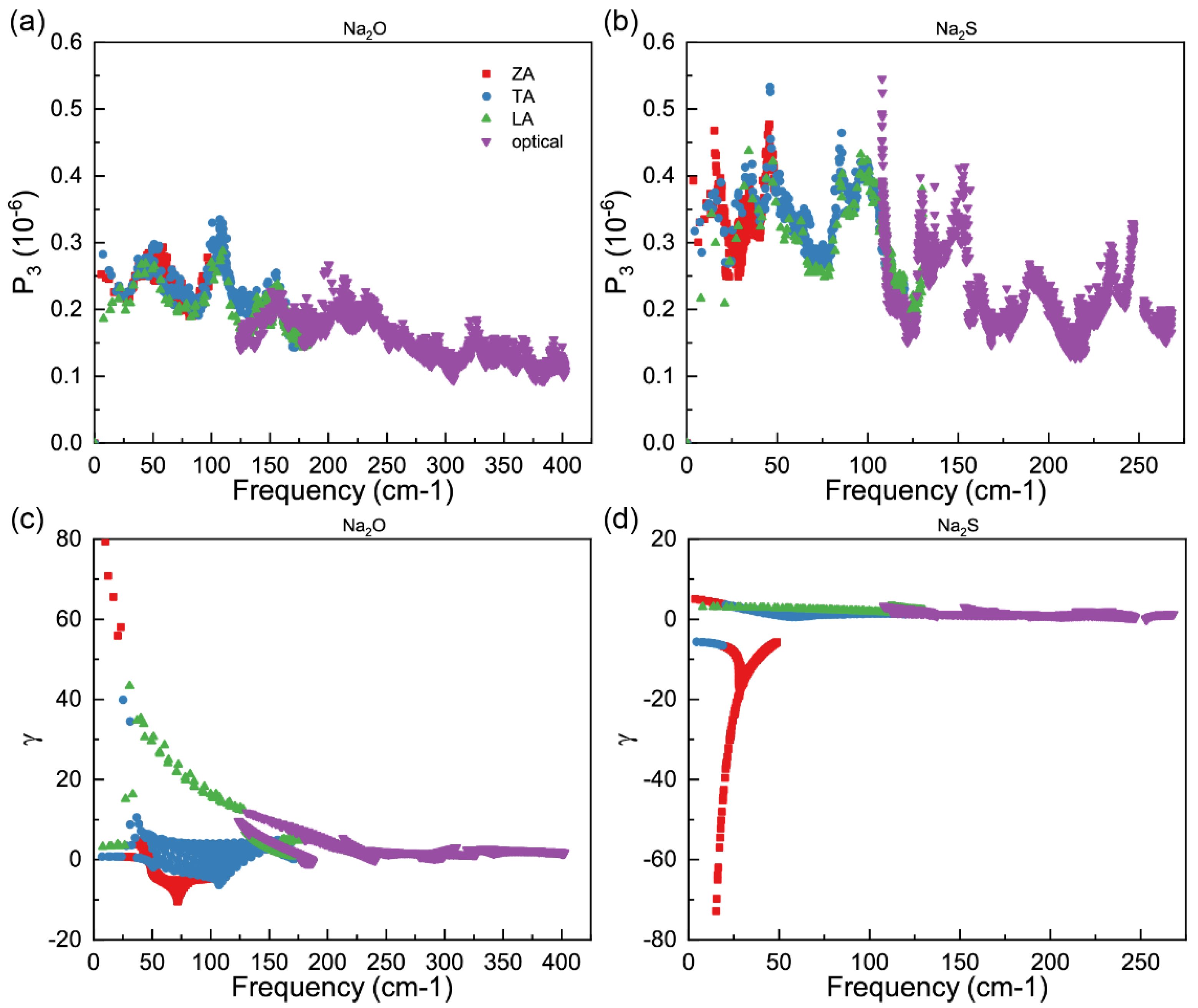 Coatings 12 01294 g005