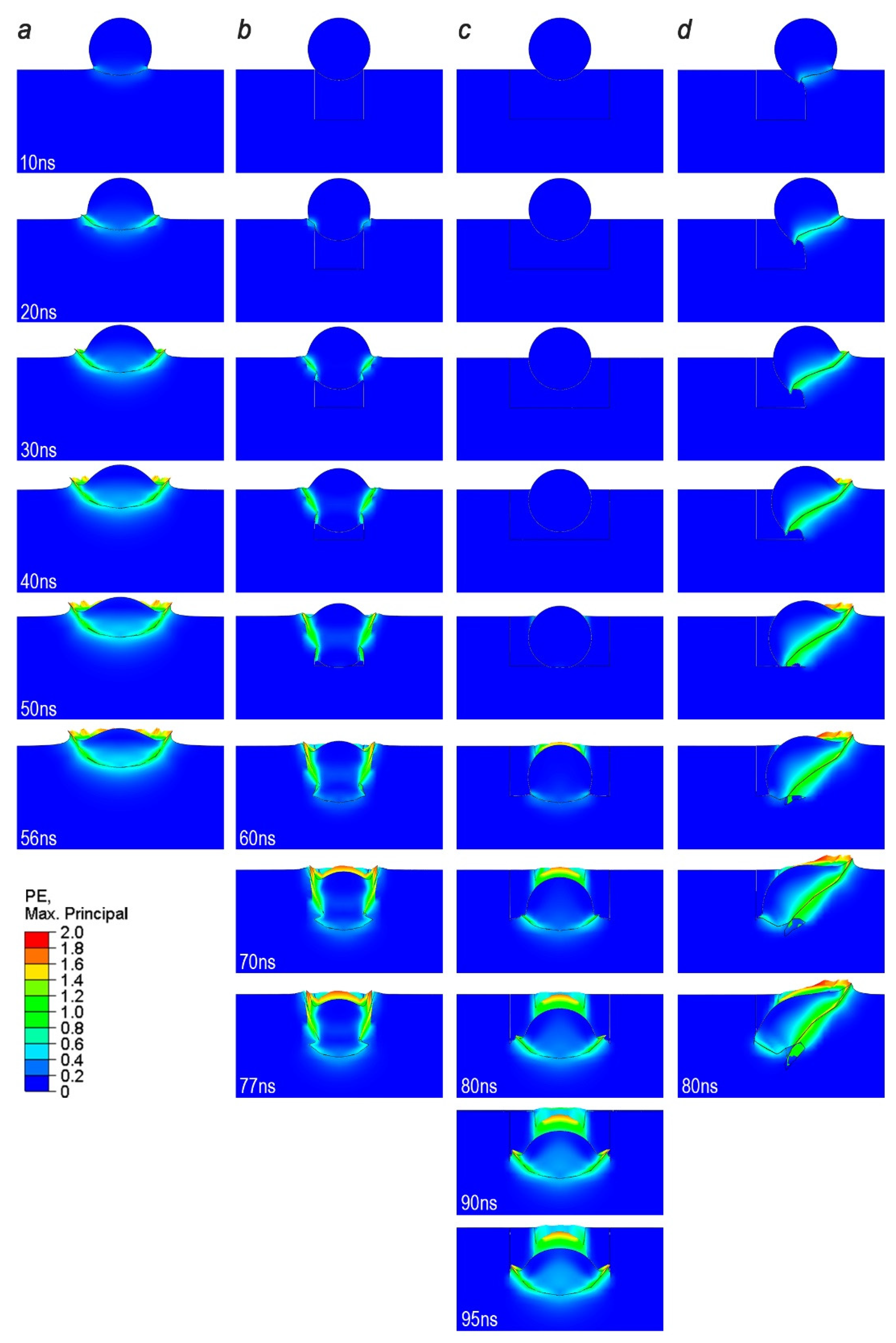 Coatings 12 01297 g002 550