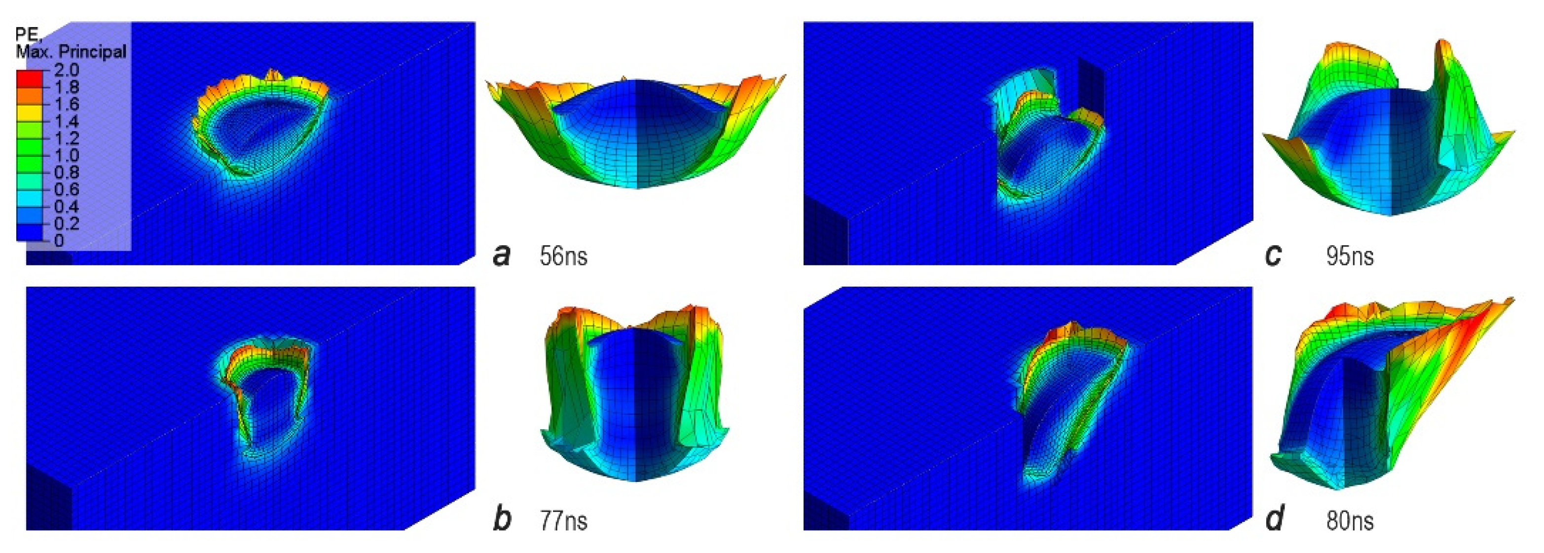 Coatings 12 01297 g003 550