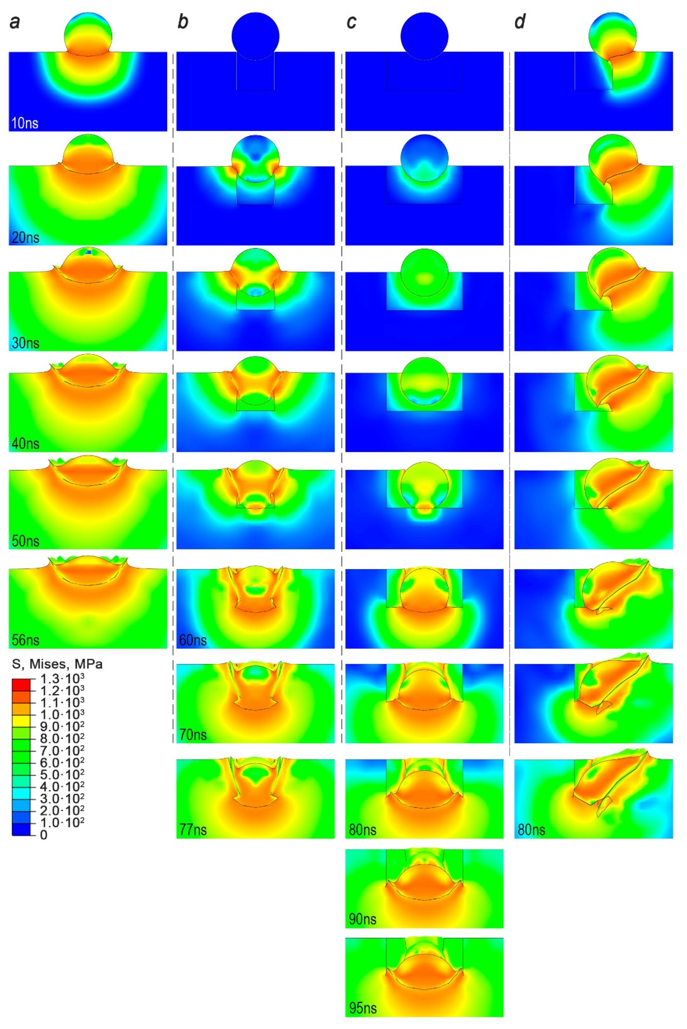 Coatings 12 01297 g004 550
