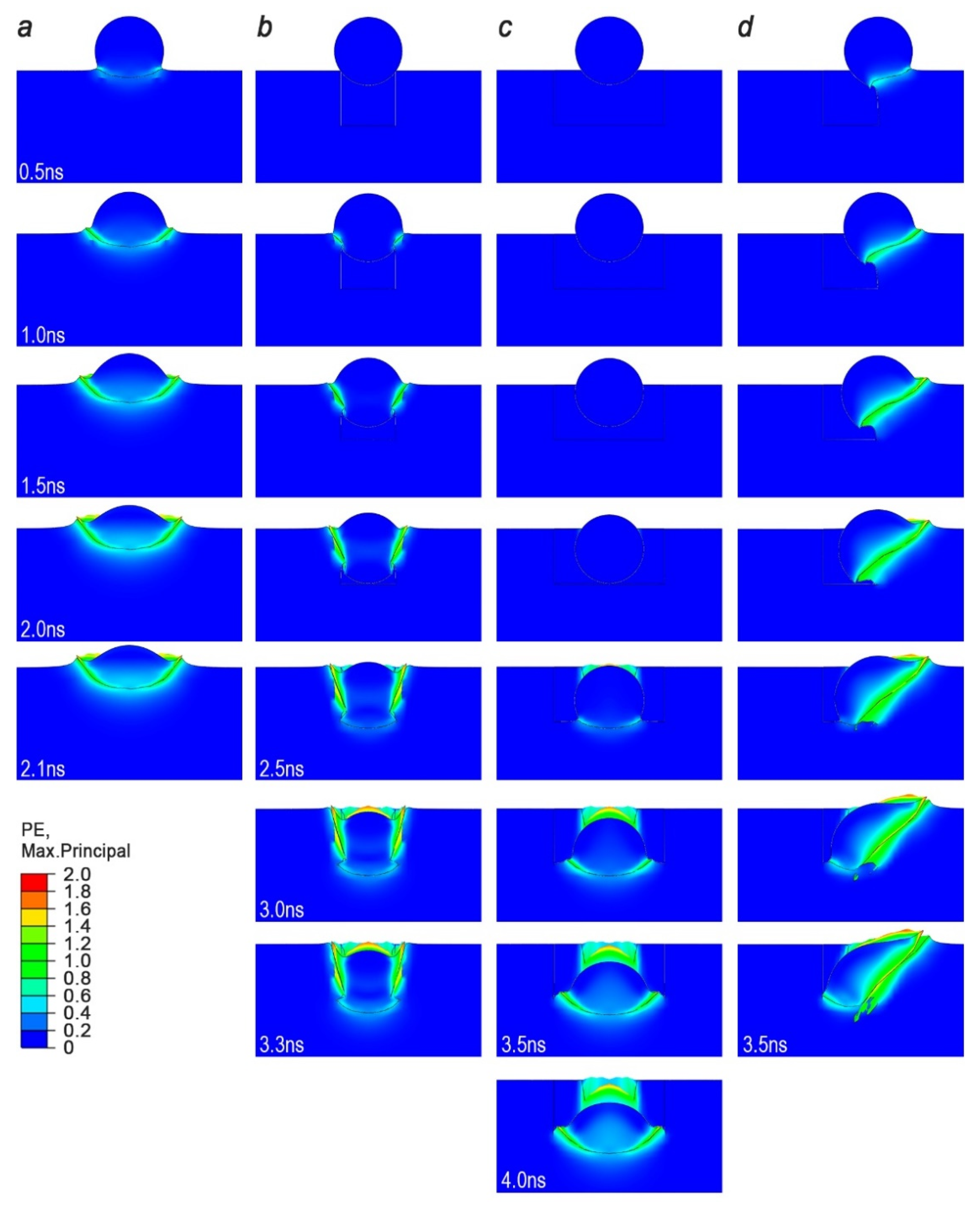 Coatings 12 01297 g008 550