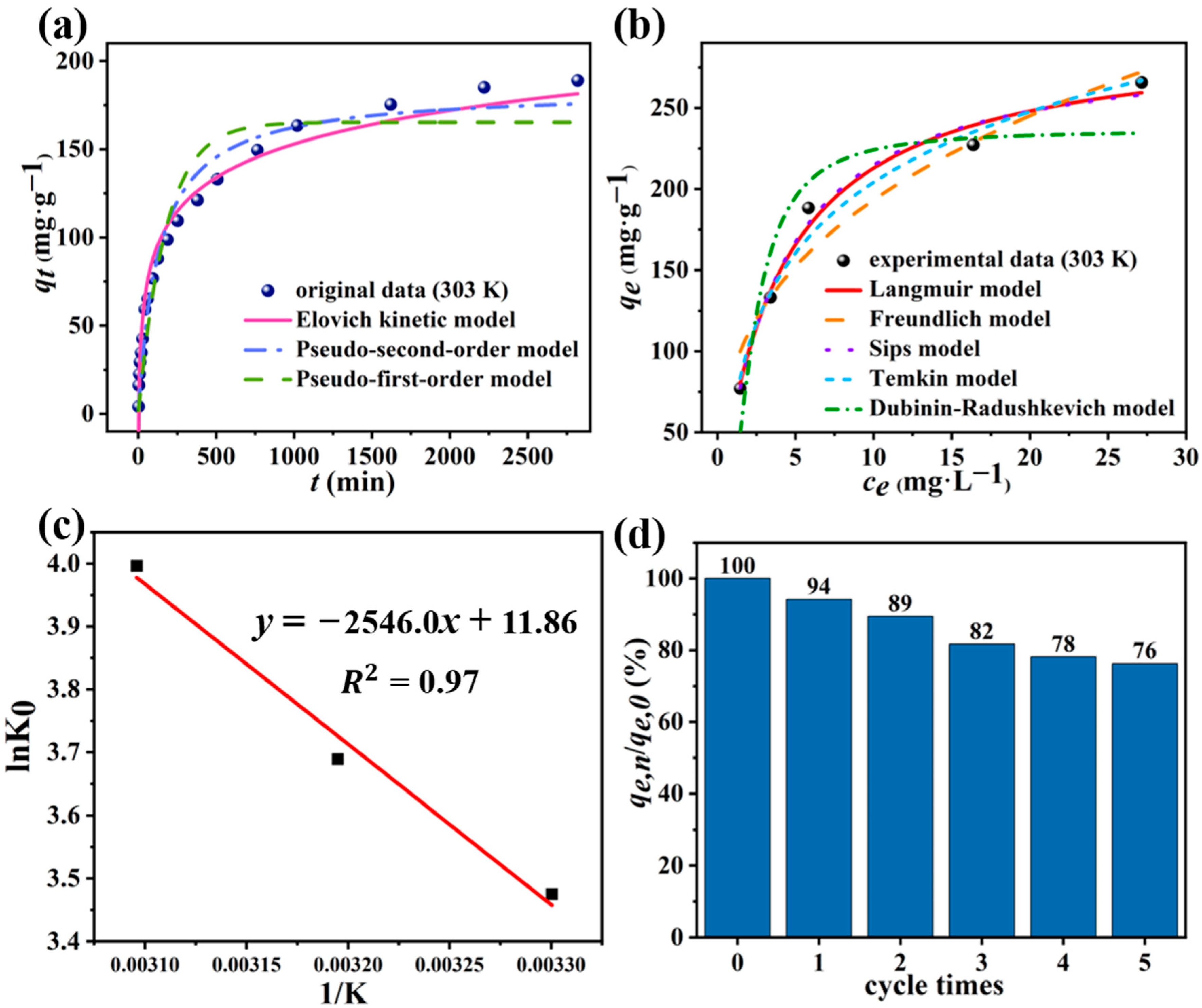 Coatings 12 01298 g007