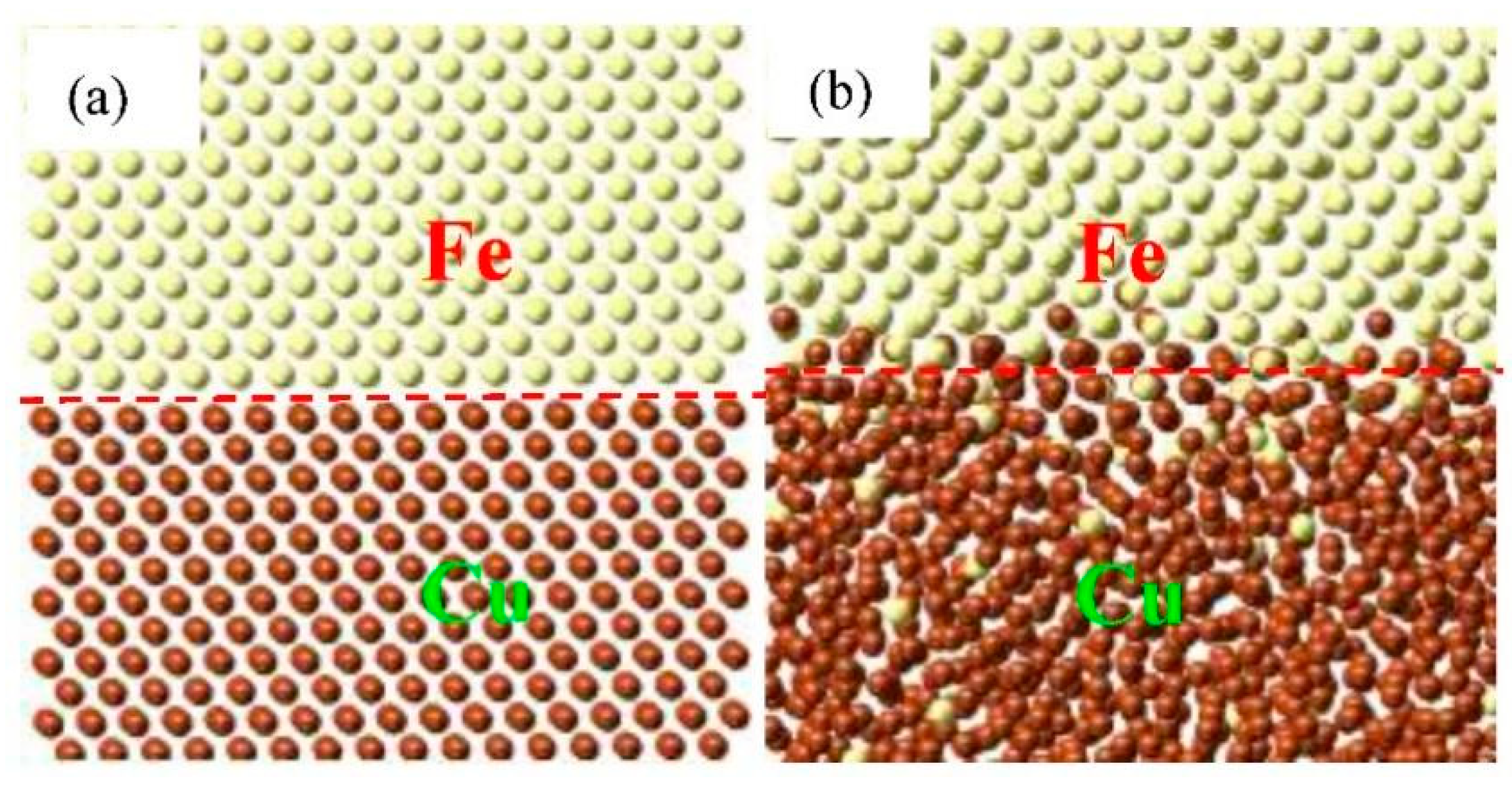 Coatings 12 01299 g006