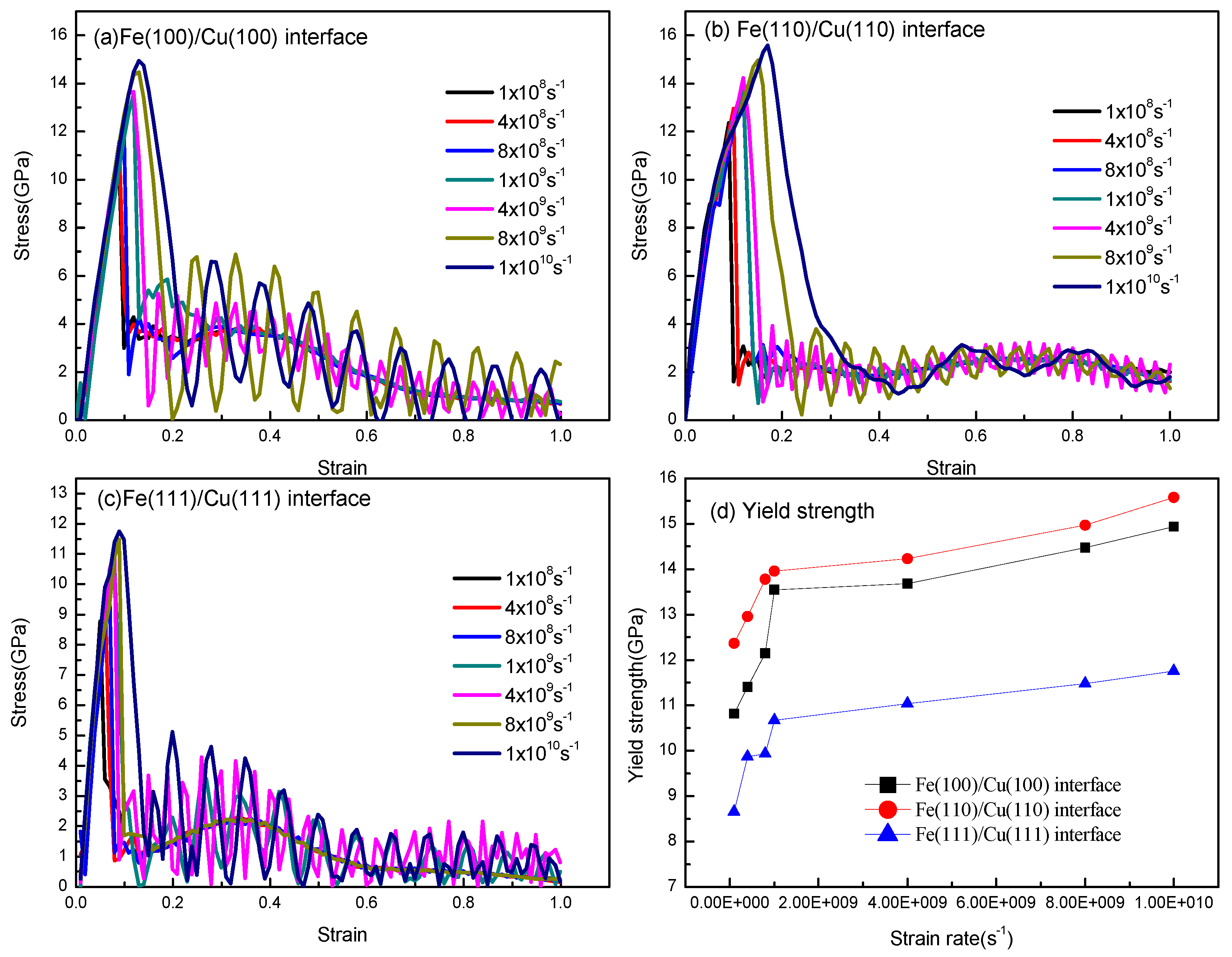 Coatings 12 01299 g008