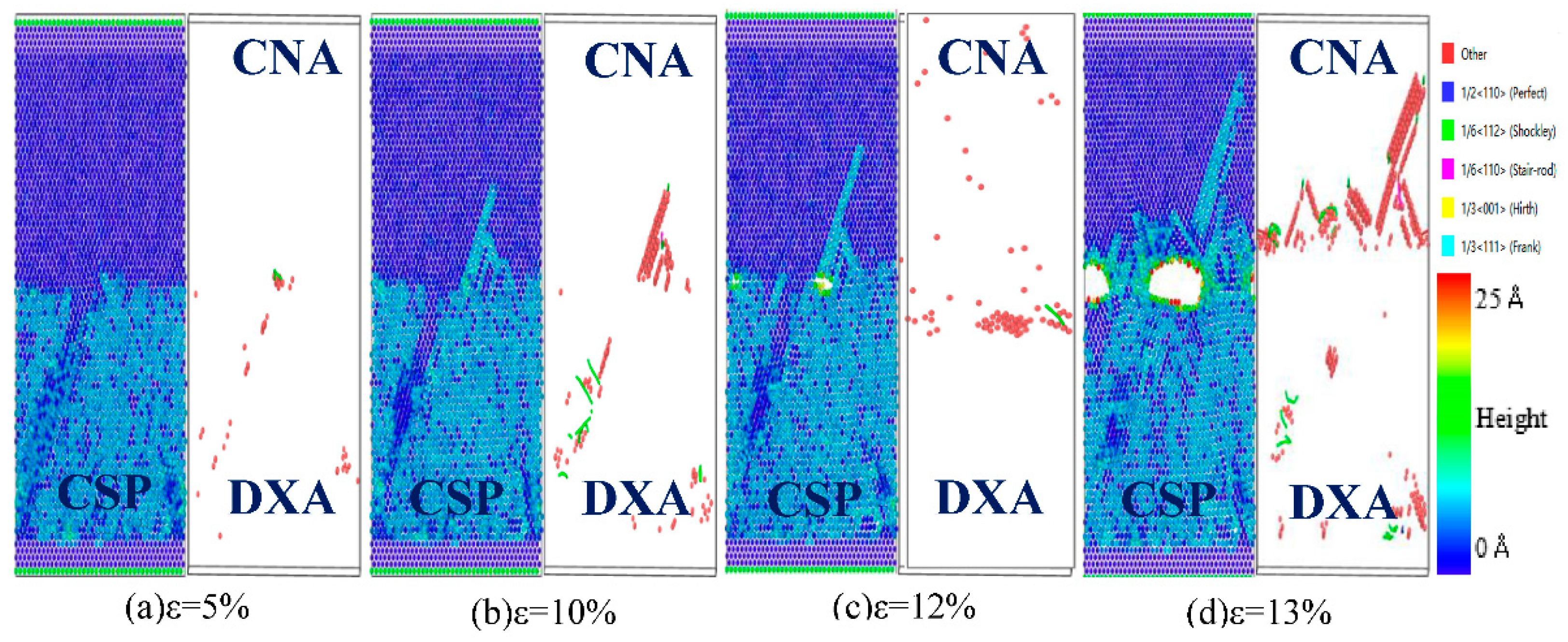 Coatings 12 01299 g009