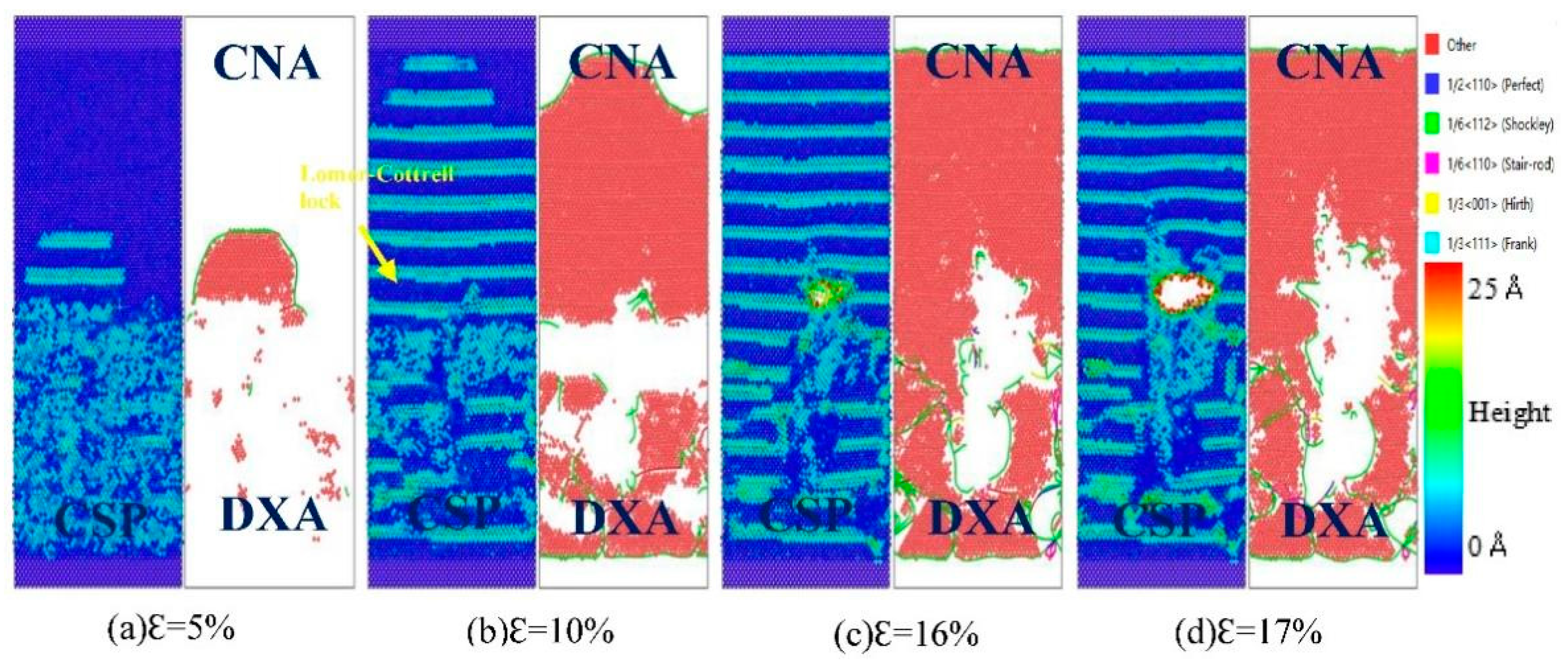 Coatings 12 01299 g010