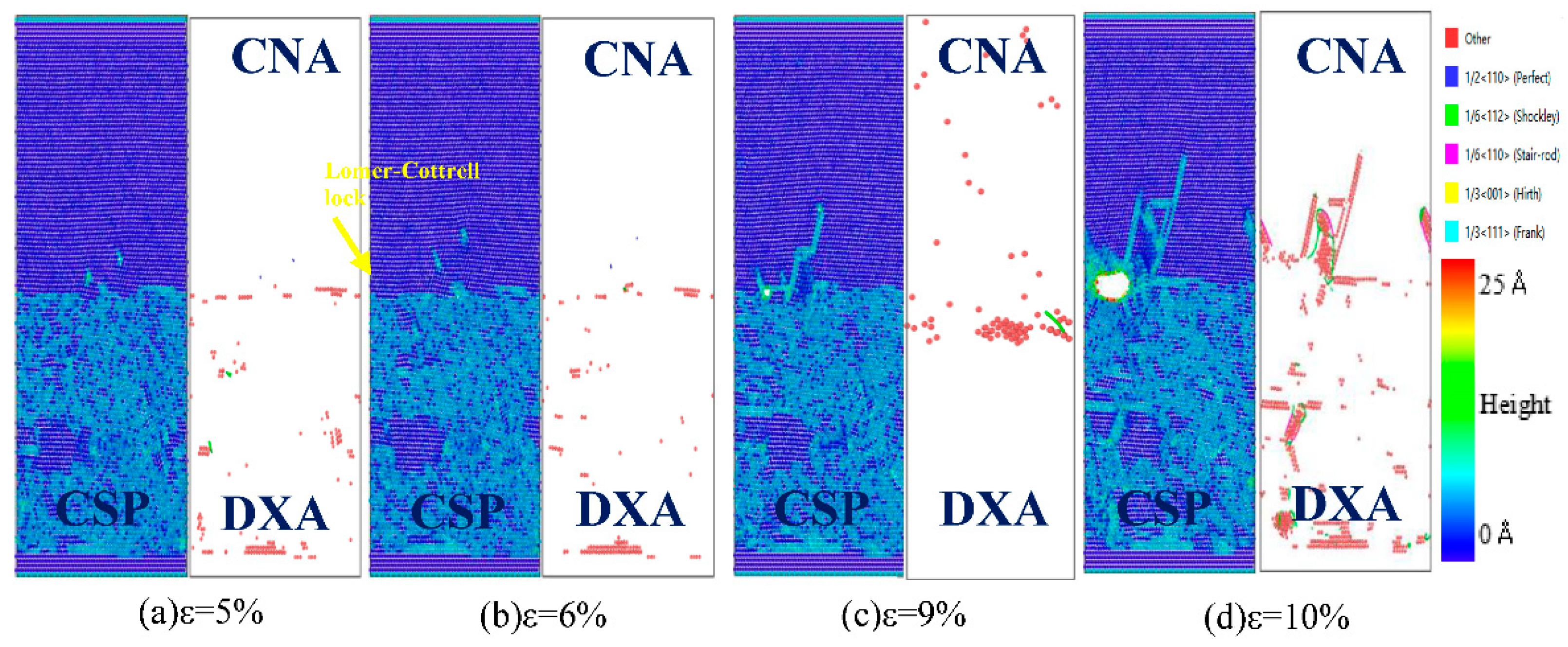 Coatings 12 01299 g011