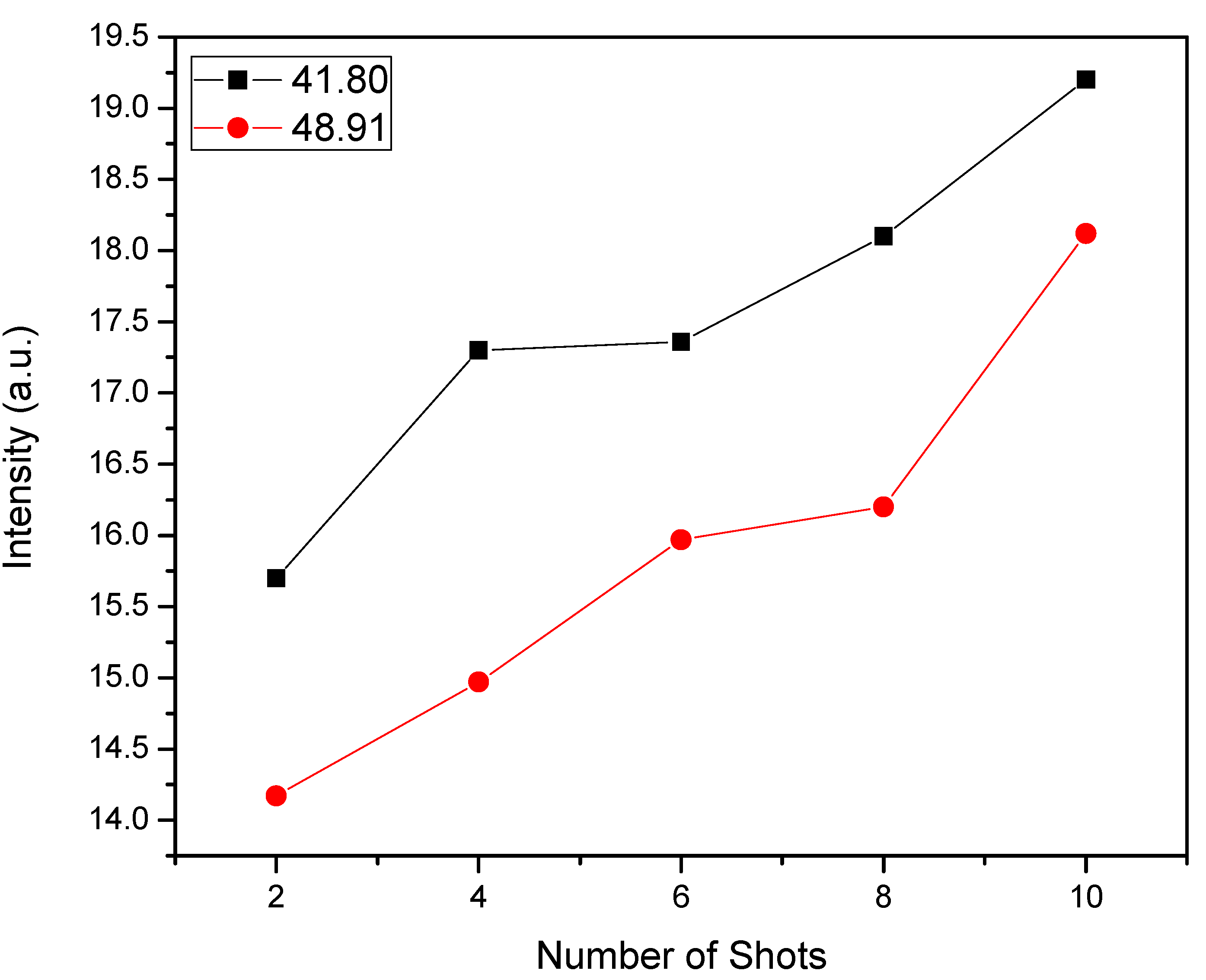 Coatings 12 01300 g003