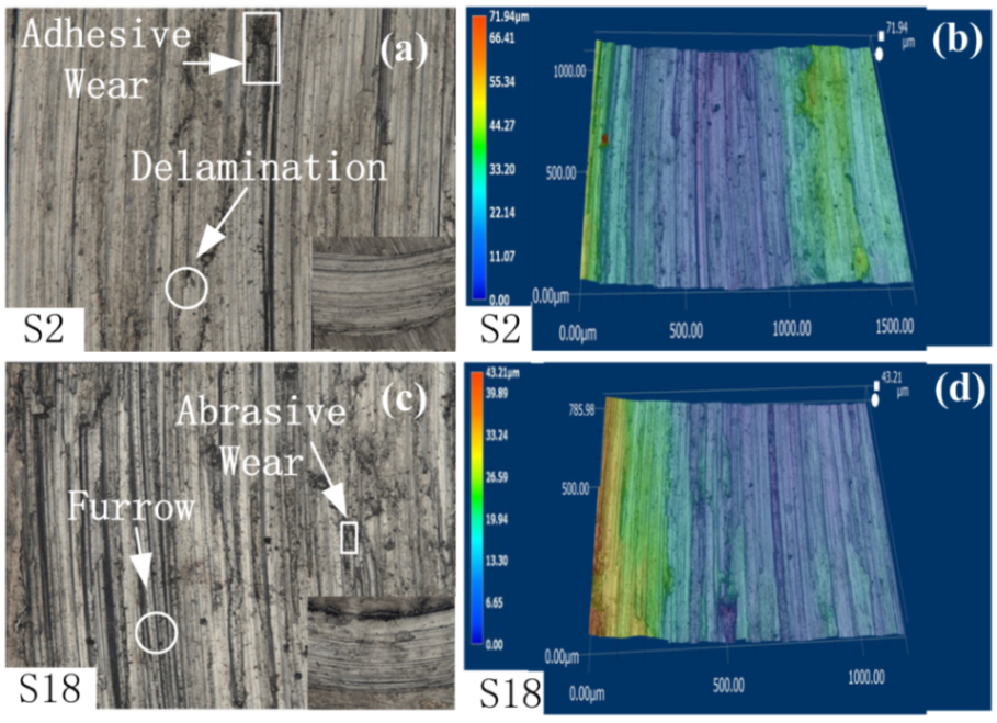 Coatings 12 01301 g010 550