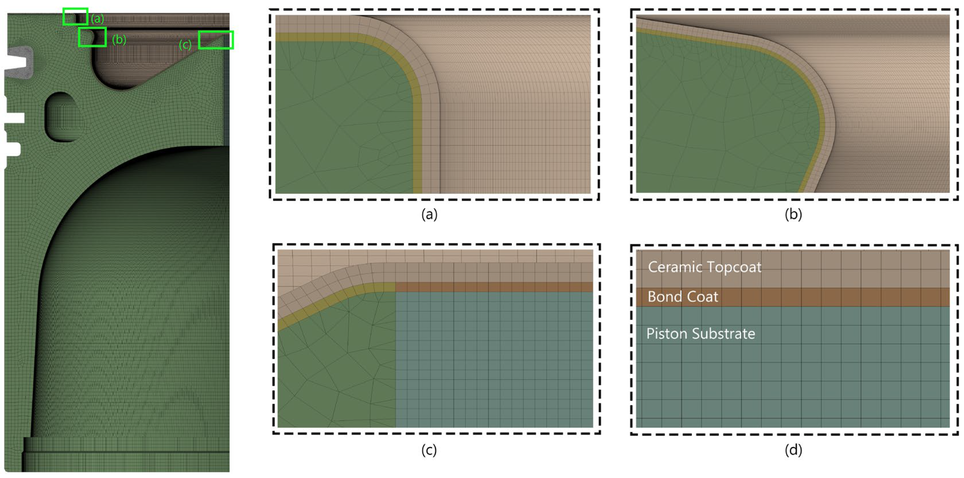 Coatings 12 01302 g004 550