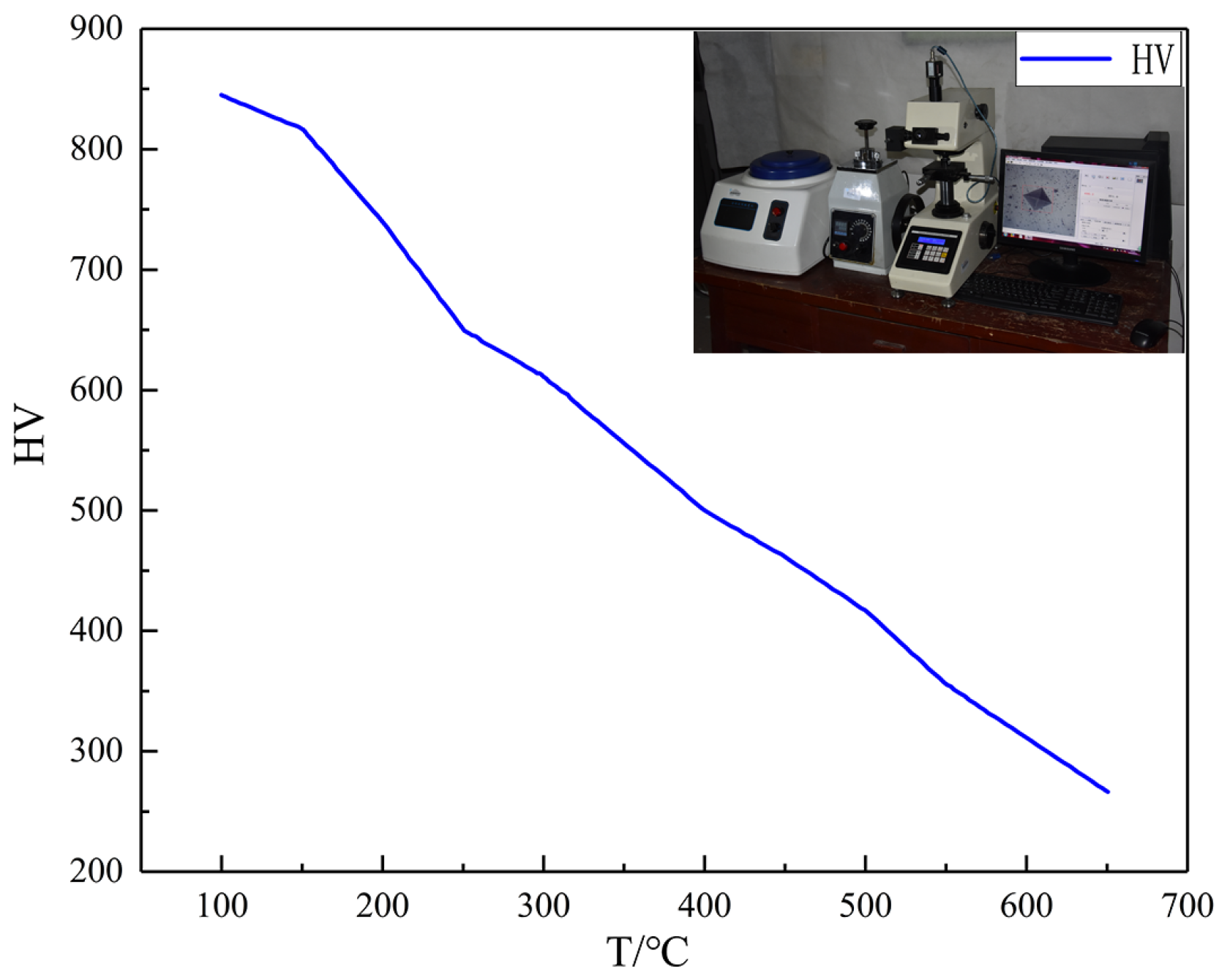 Coatings 12 01302 g005 550