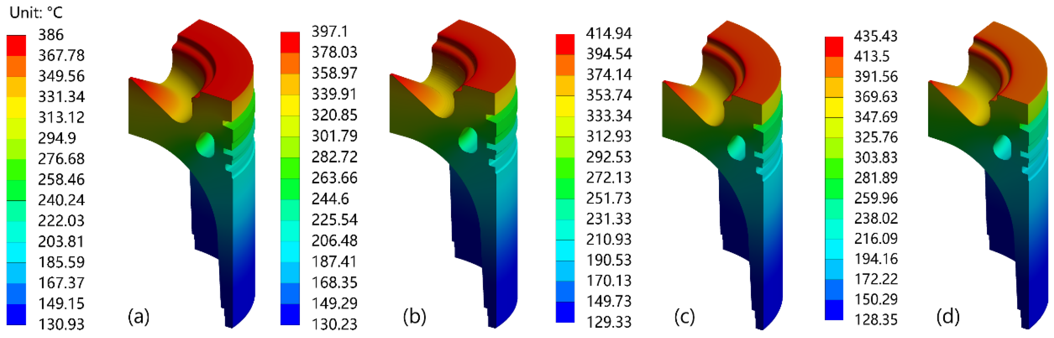 Coatings 12 01302 g007 550