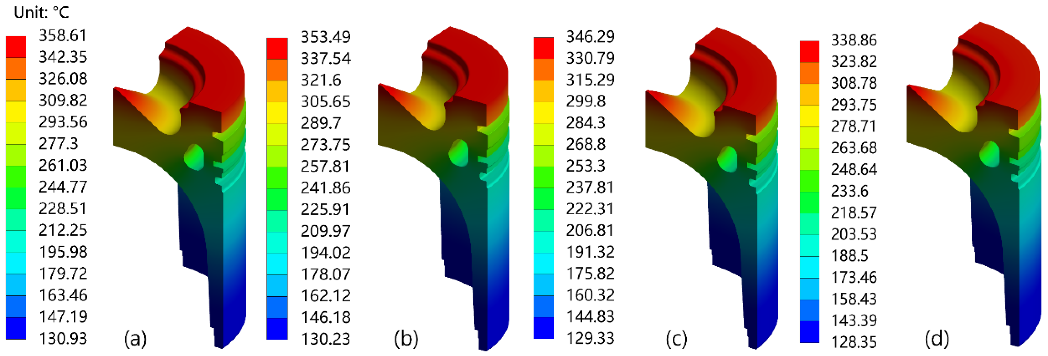Coatings 12 01302 g008 550
