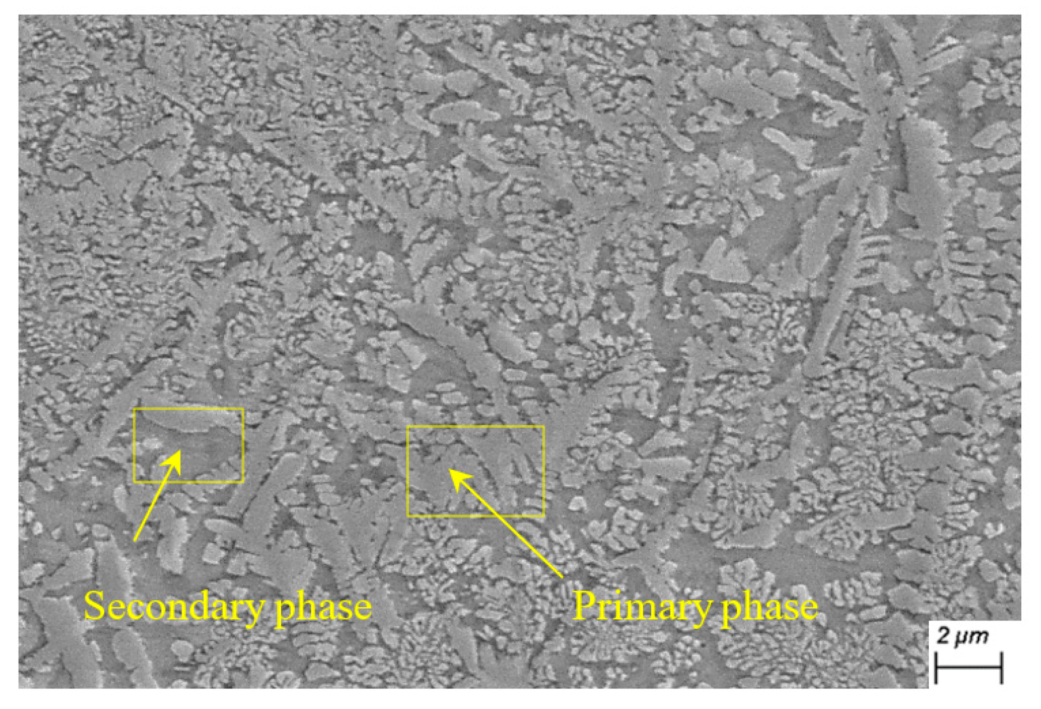 Coatings 12 01305 g007