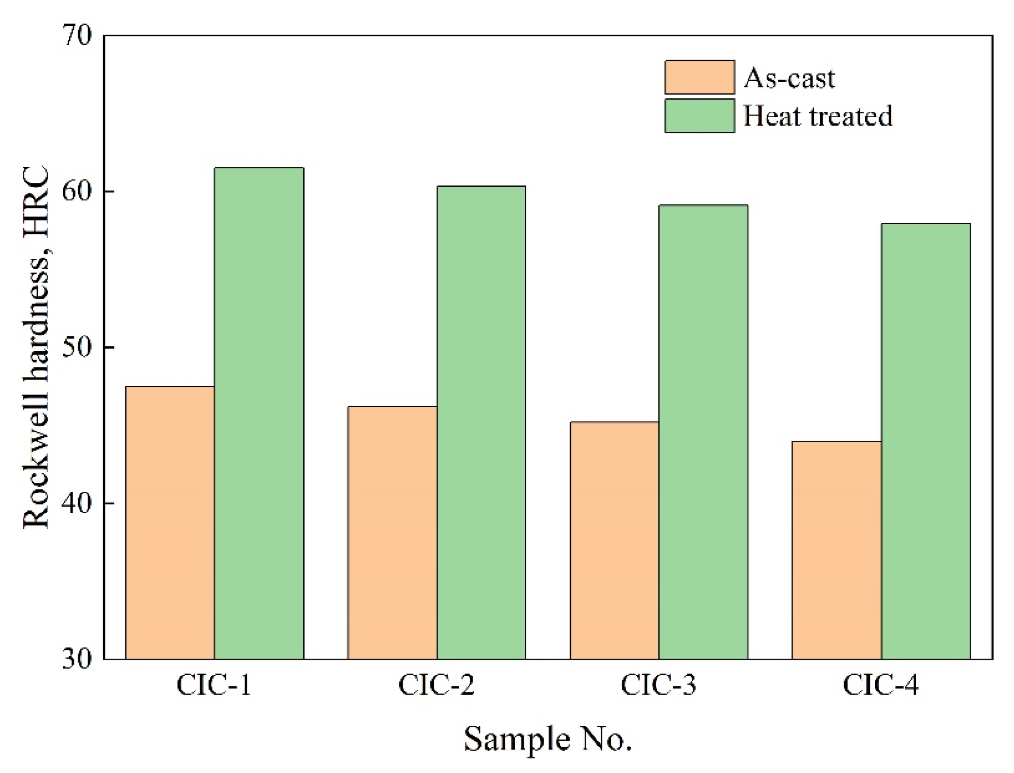 Coatings 12 01313 g011