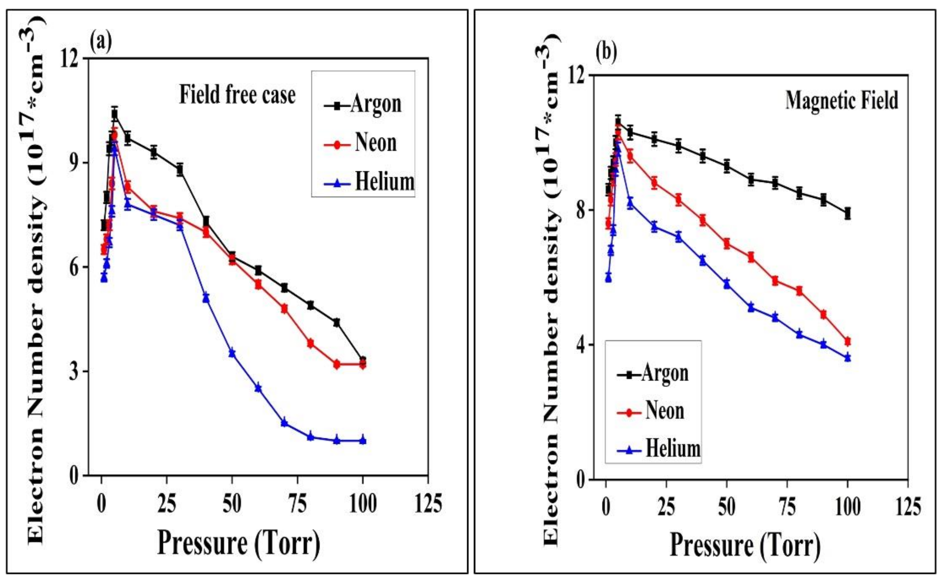 Coatings 12 01316 g005 550
