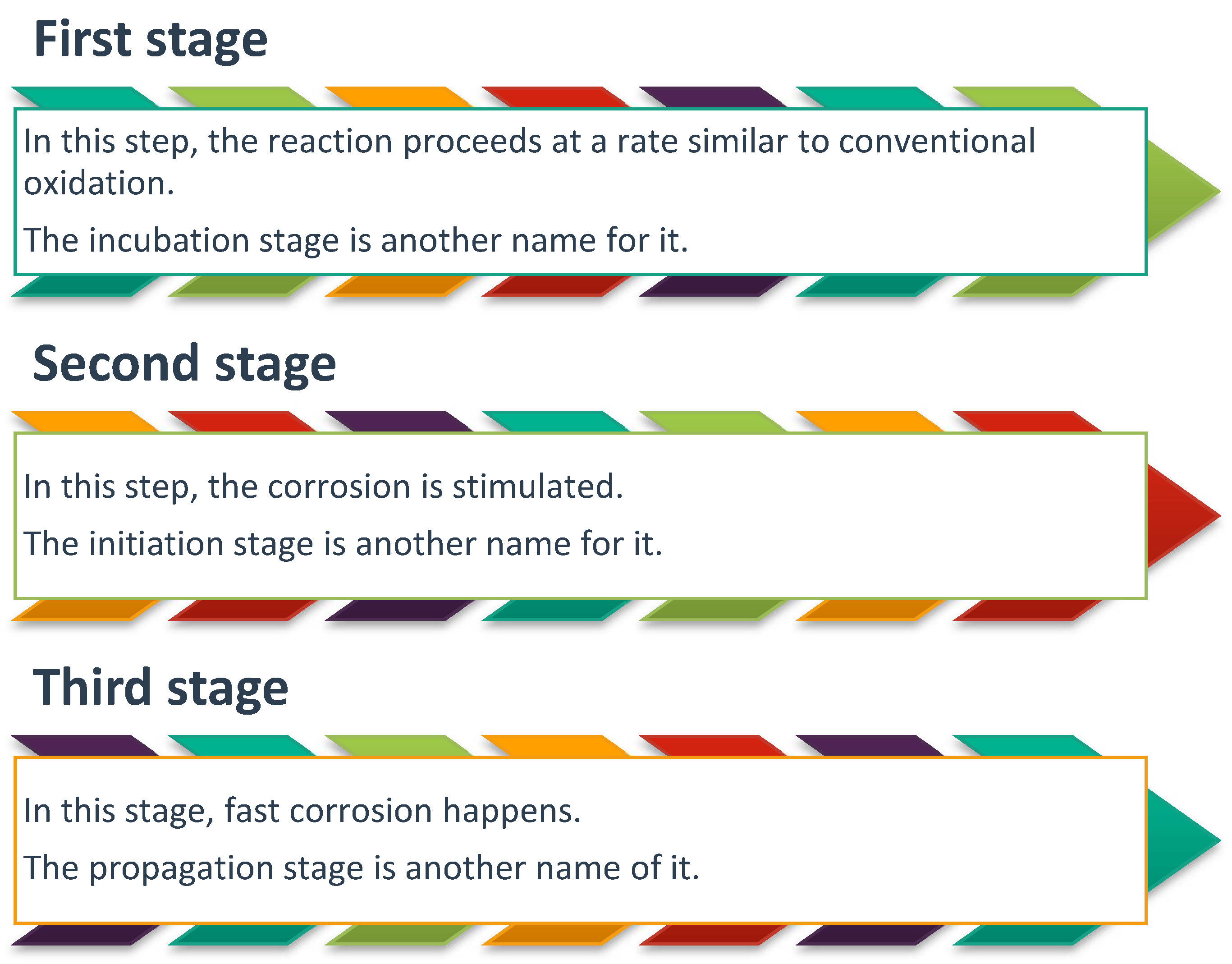 Coatings 12 01318 g020 550