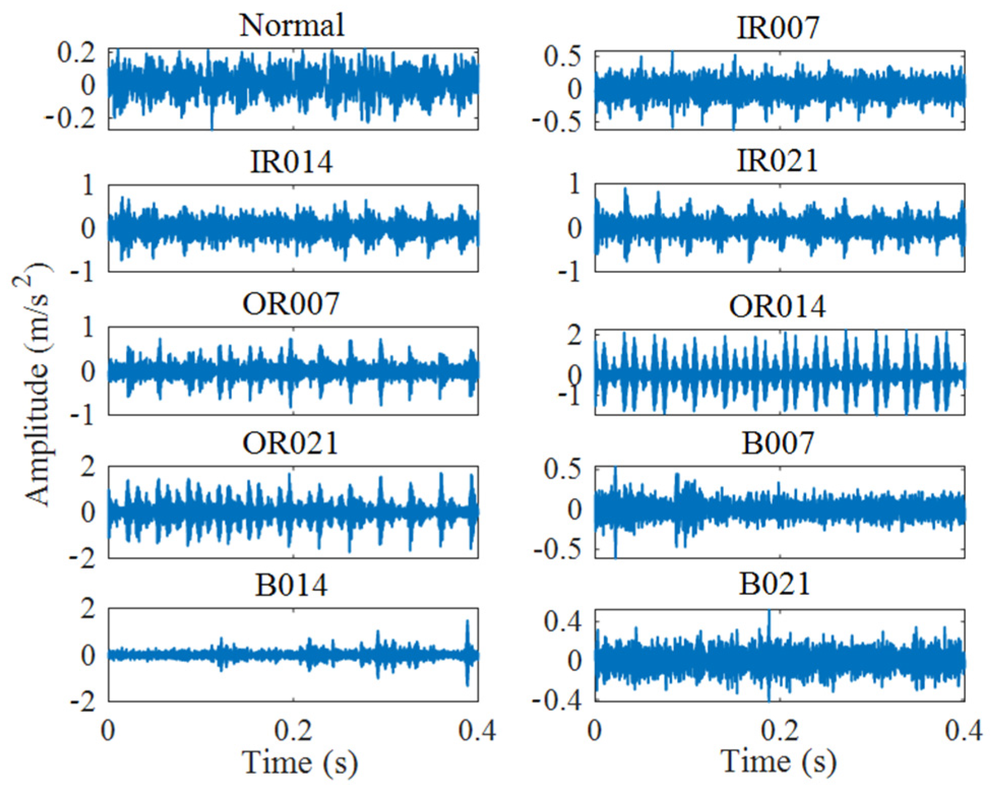 Coatings 12 01320 g003