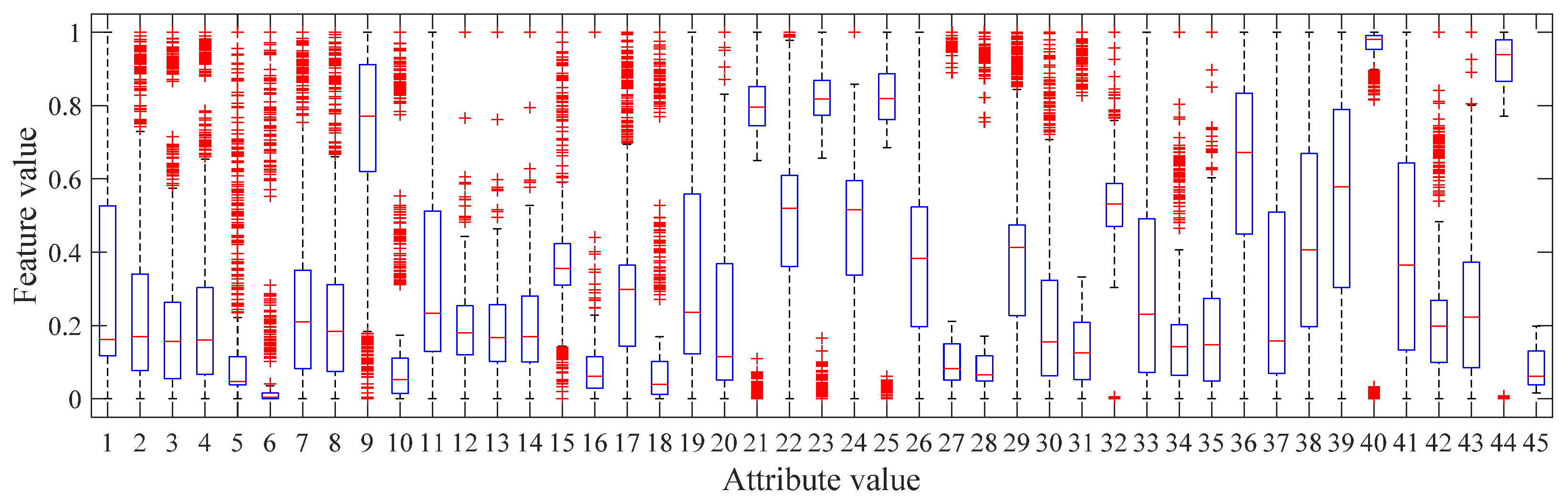 Coatings 12 01320 g004