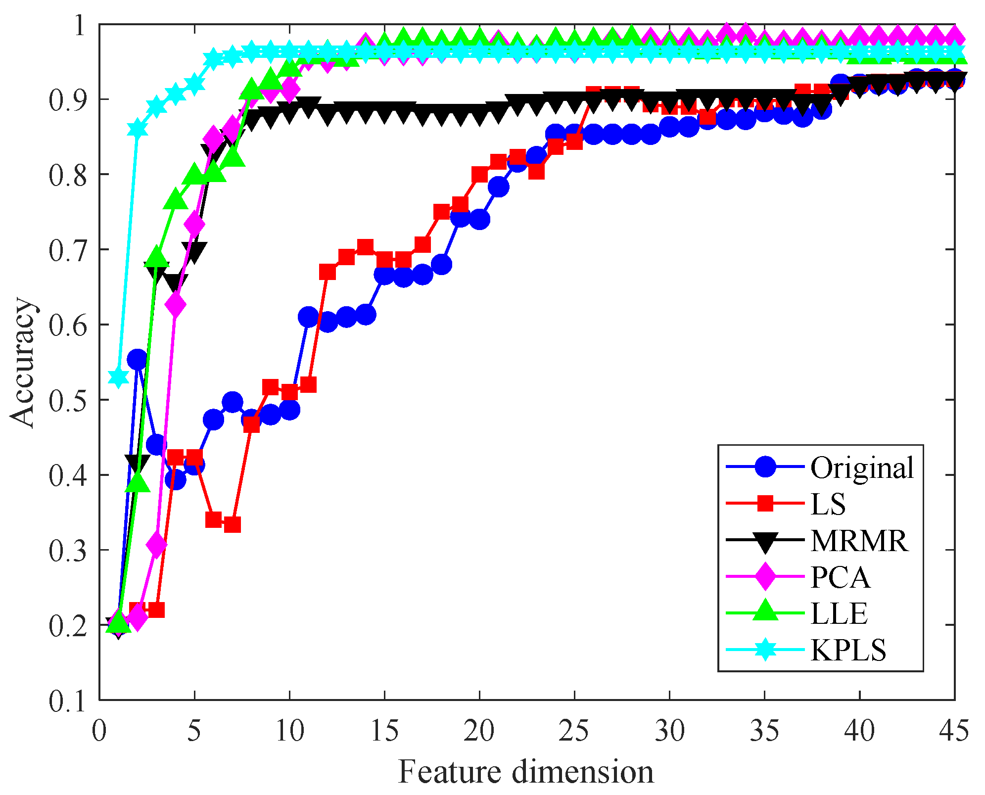 Coatings 12 01320 g005