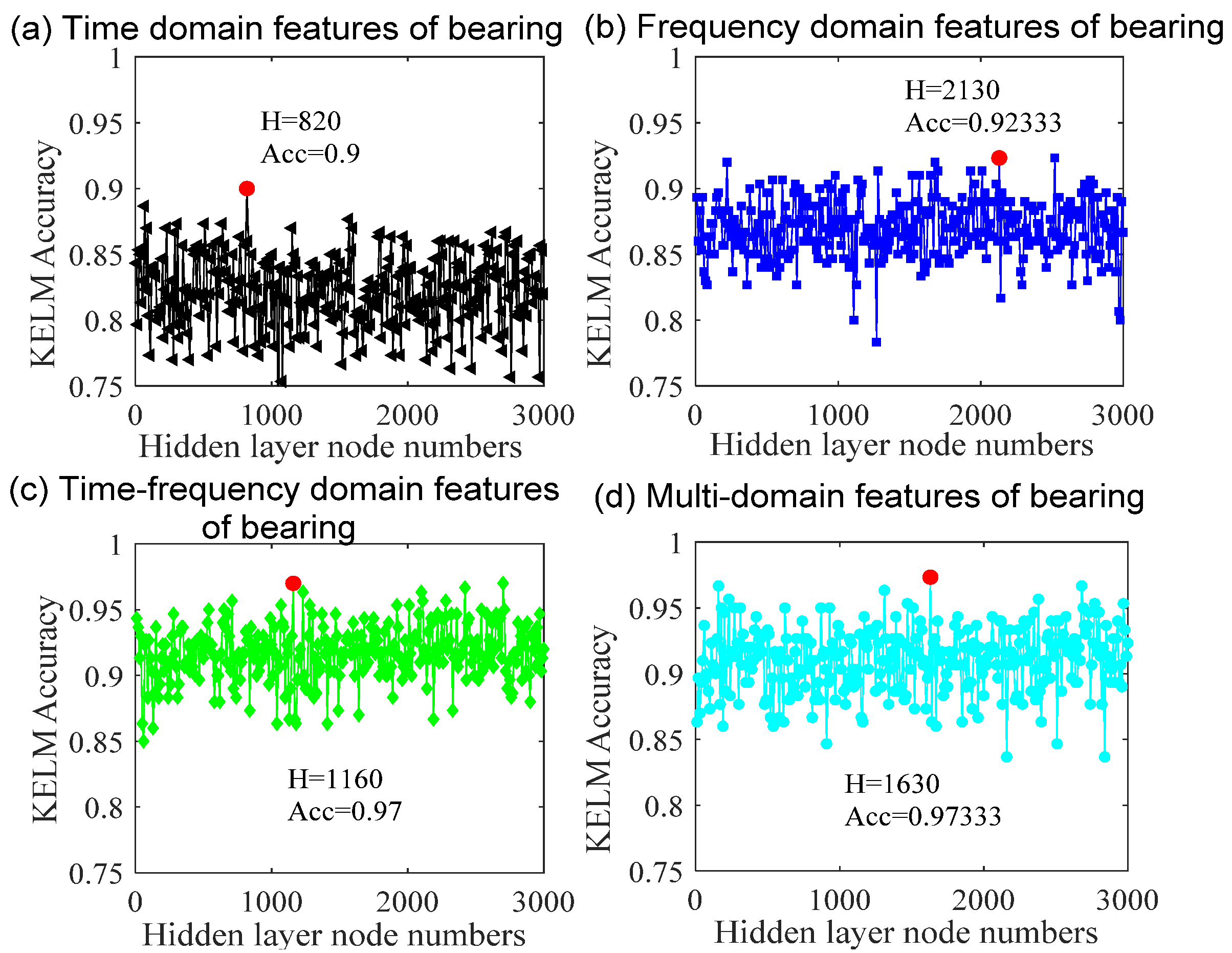 Coatings 12 01320 g007