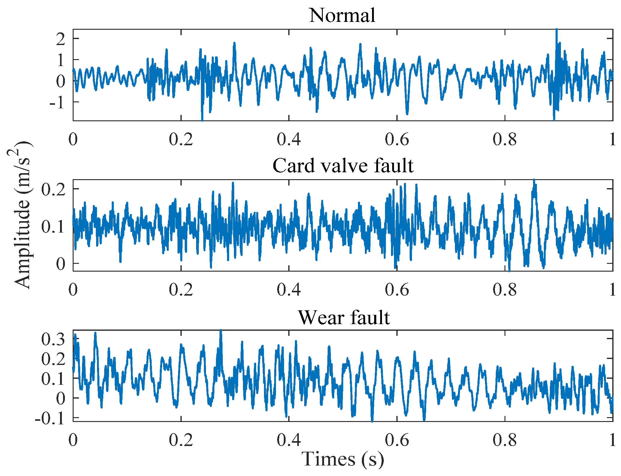 Coatings 12 01320 g011