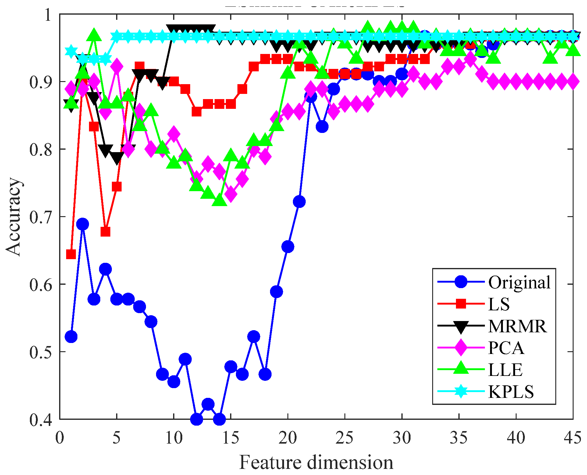 Coatings 12 01320 g013