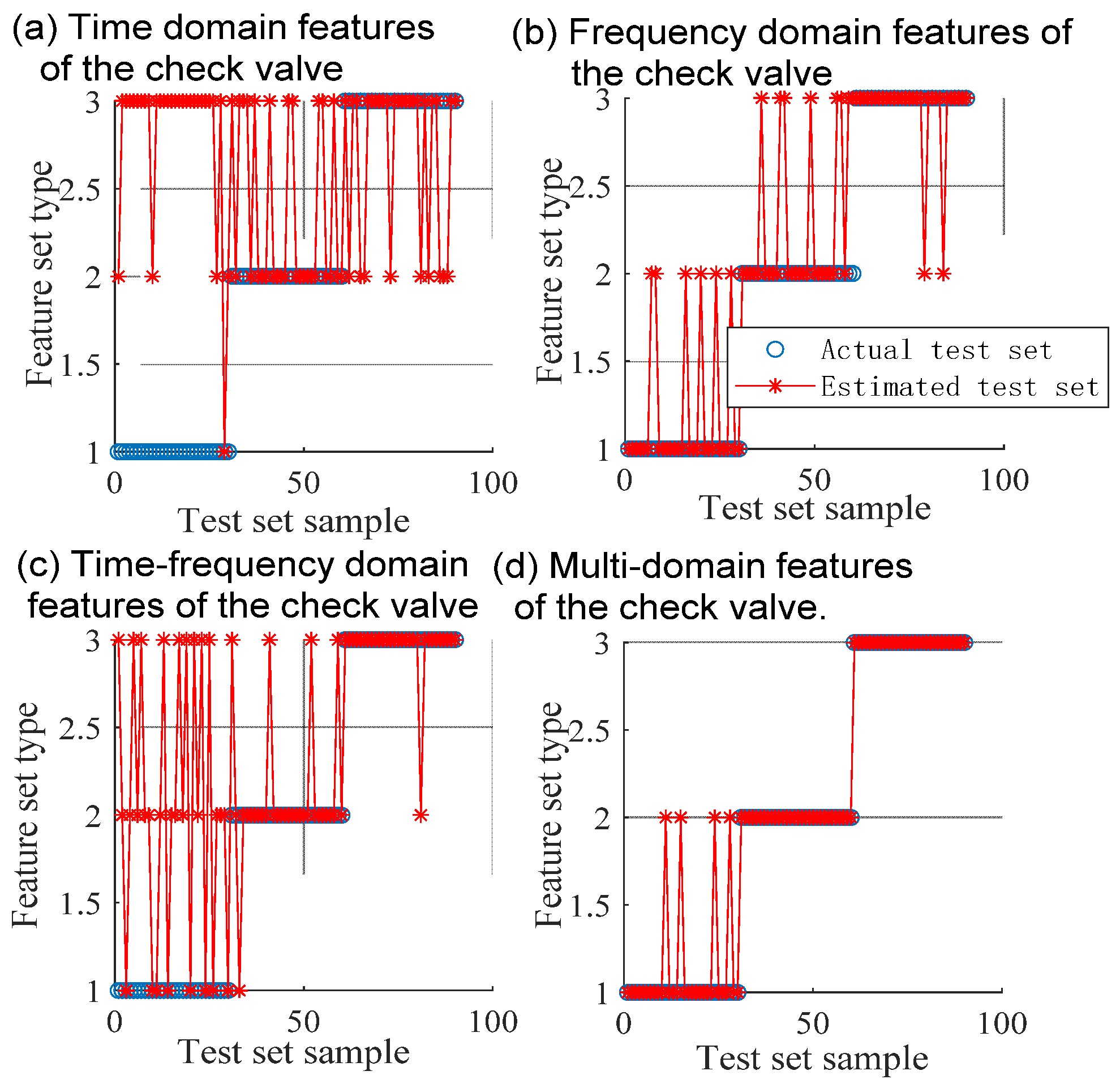 Coatings 12 01320 g014
