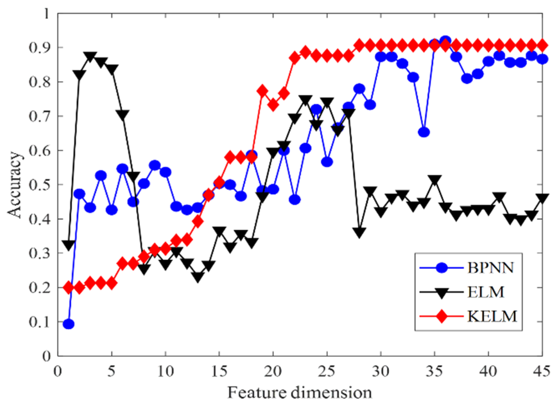Coatings 12 01320 g016
