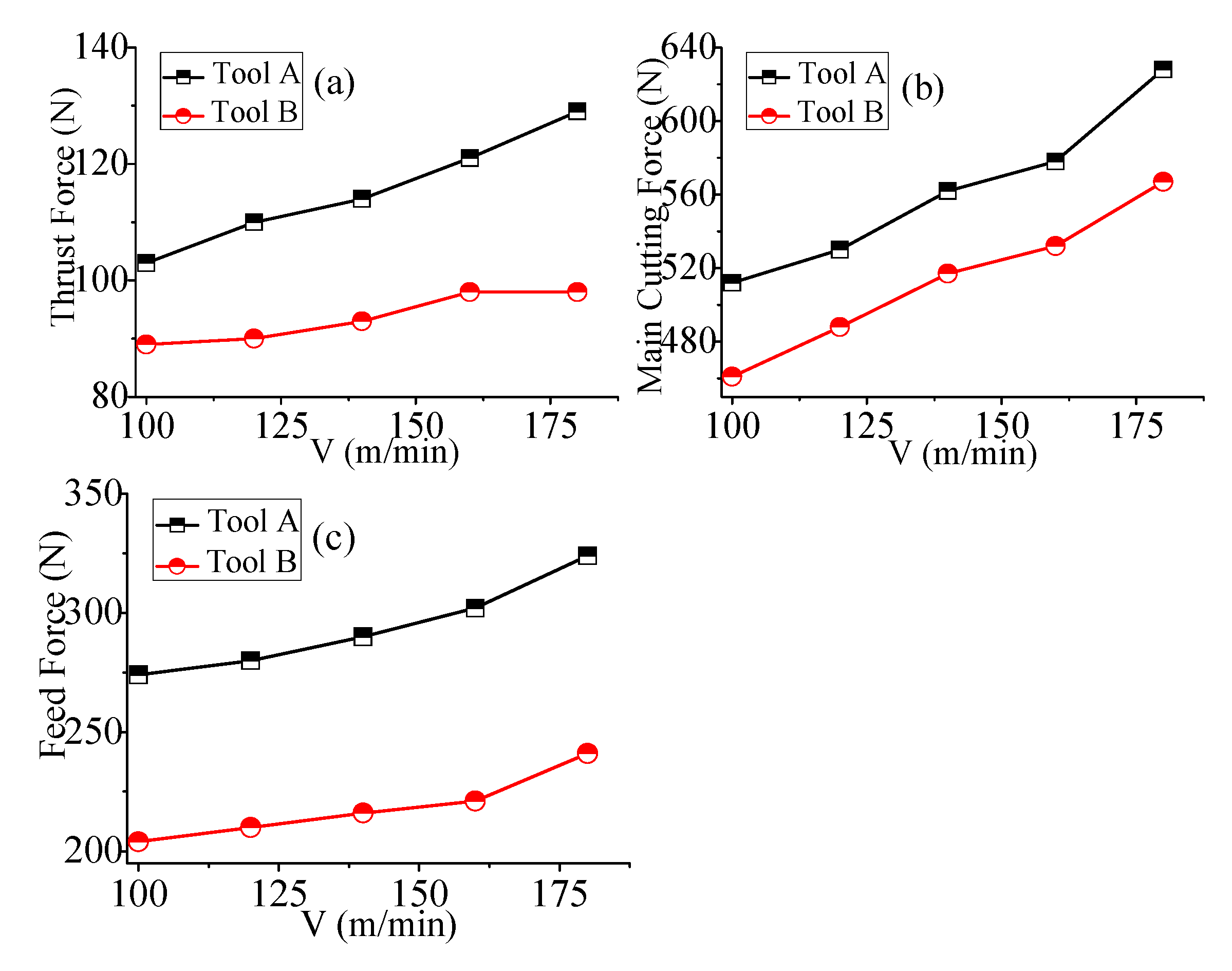 Coatings 12 01326 g002 550