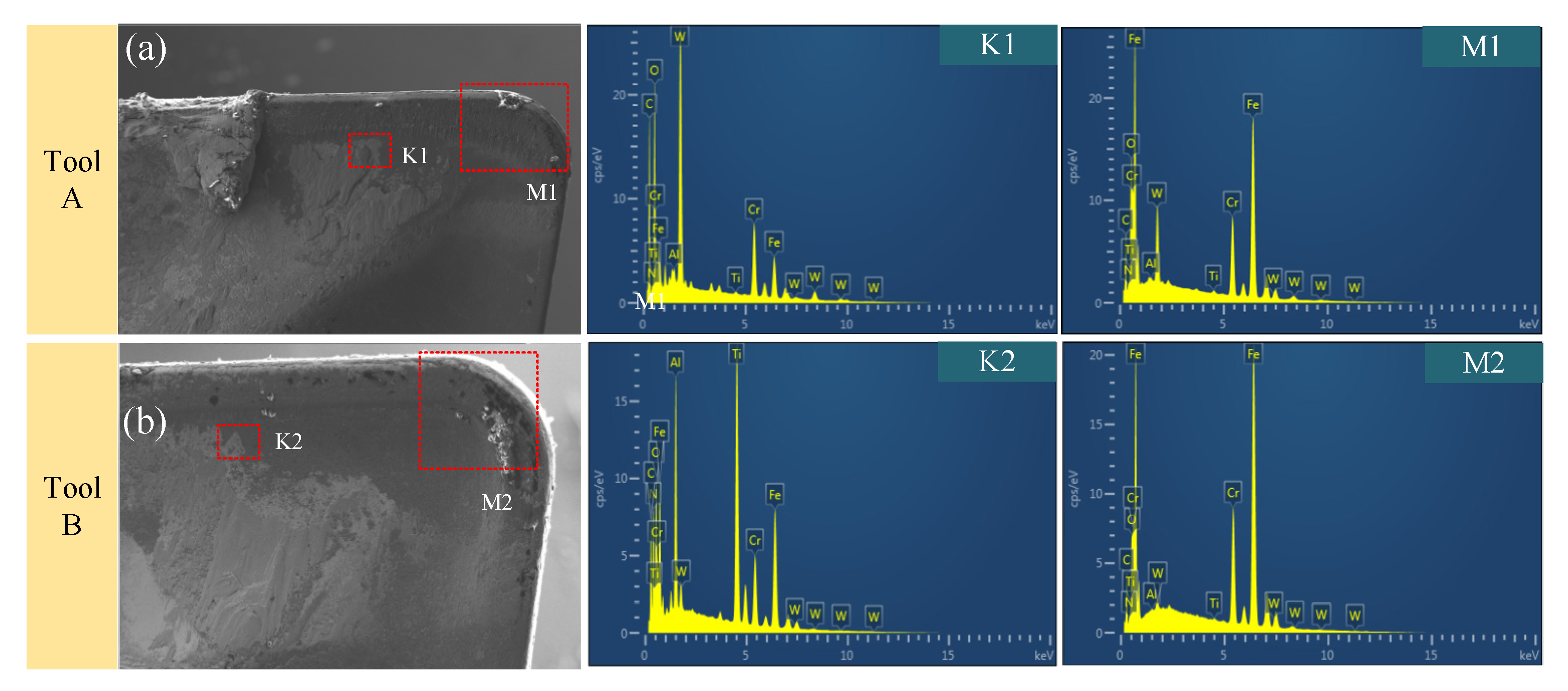 Coatings 12 01326 g013 550