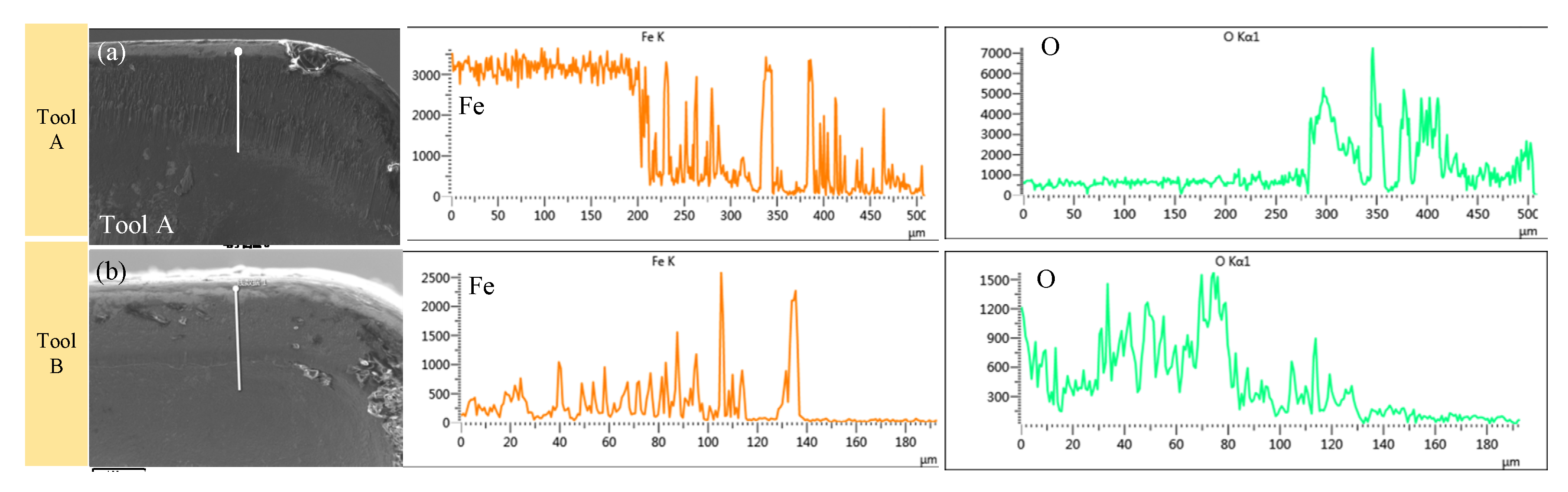 Coatings 12 01326 g014 550