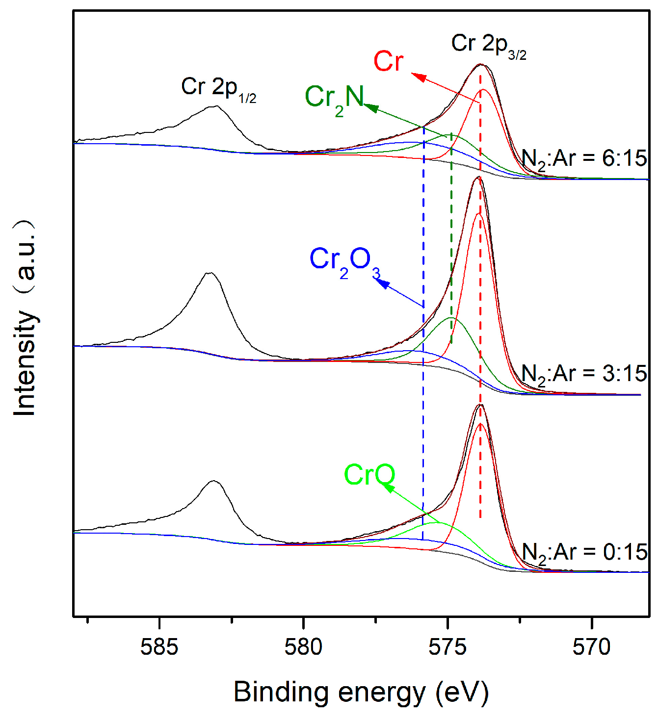 Coatings 12 01327 g002