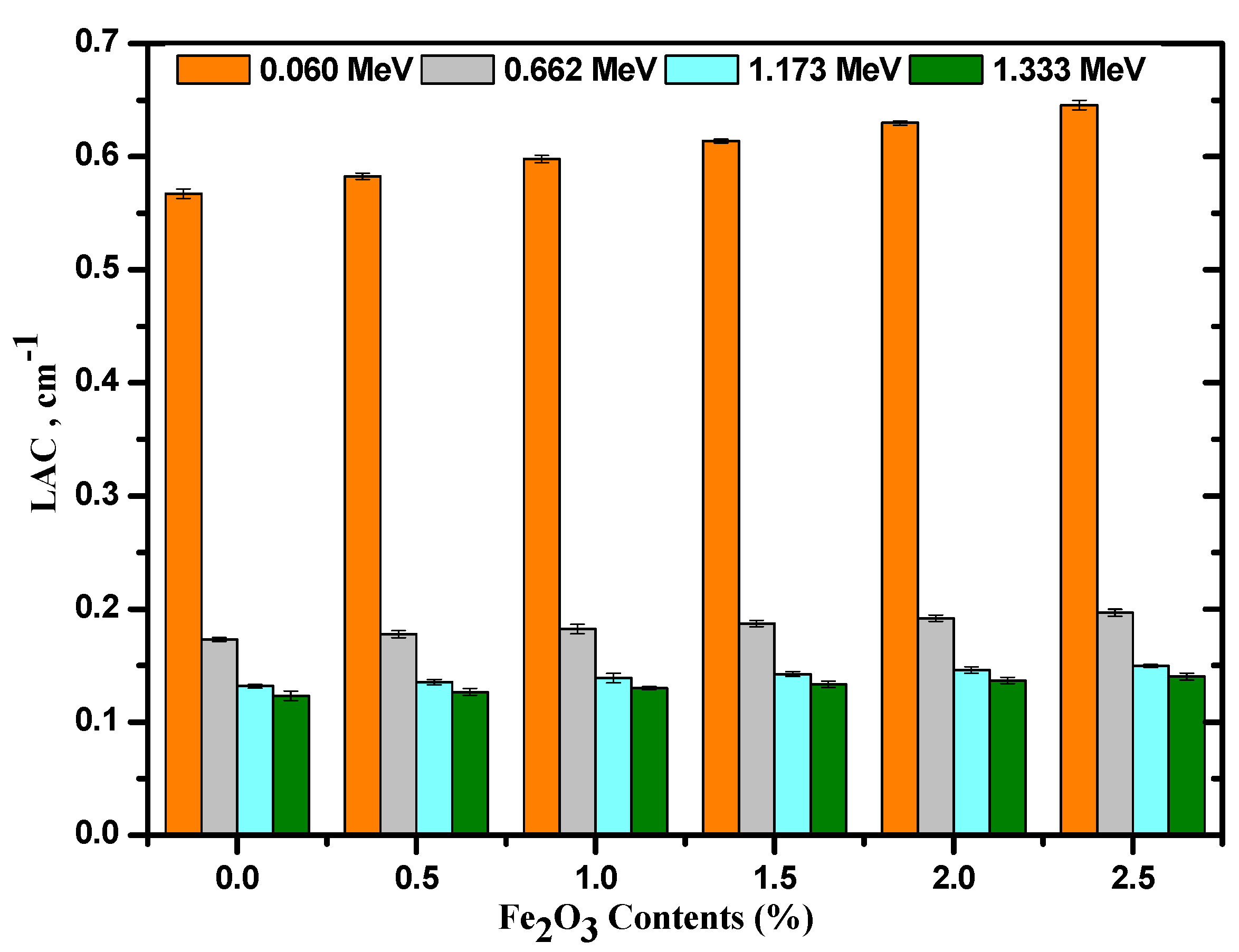 Coatings 12 01329 g006 550