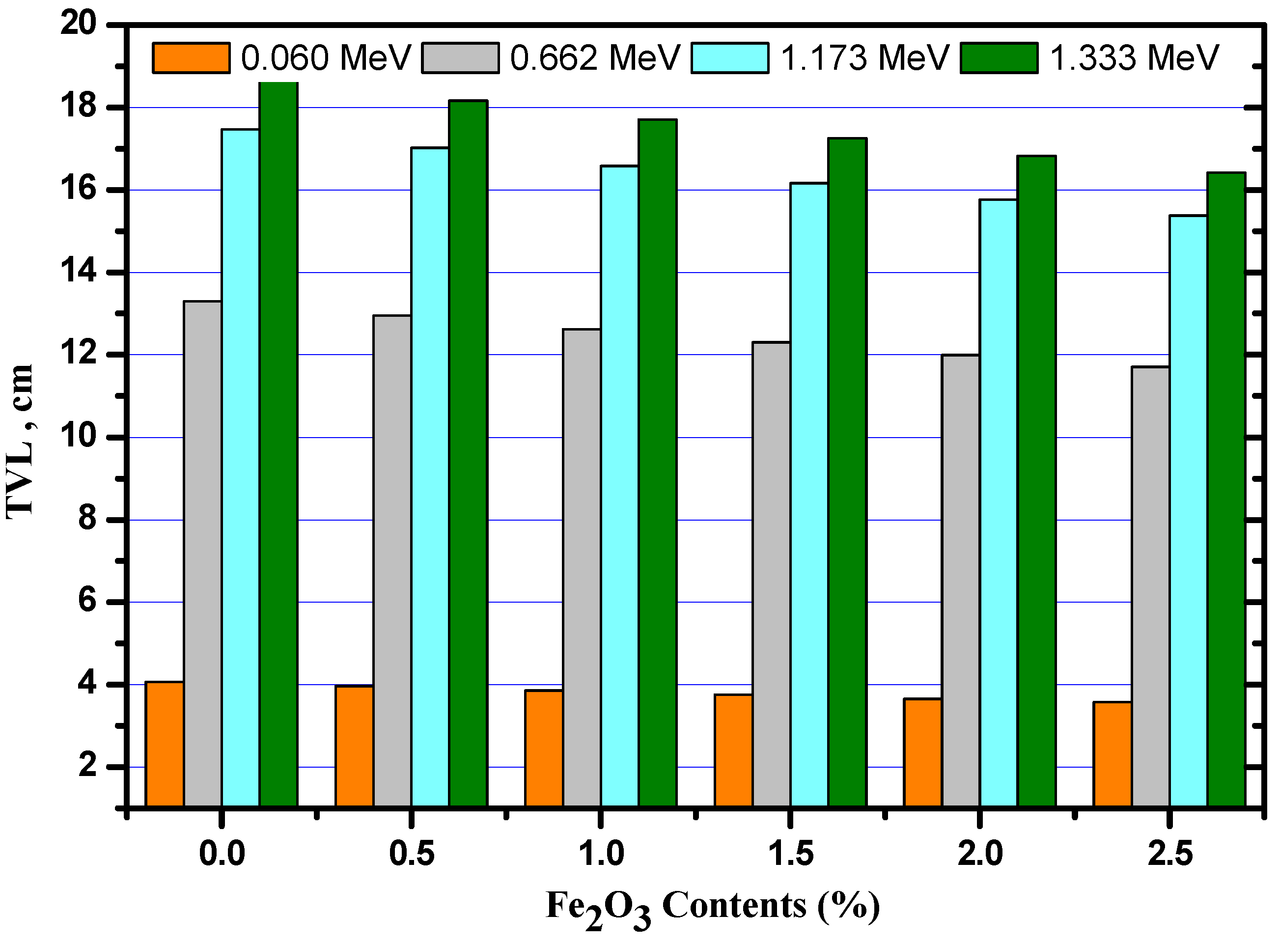 Coatings 12 01329 g008 550