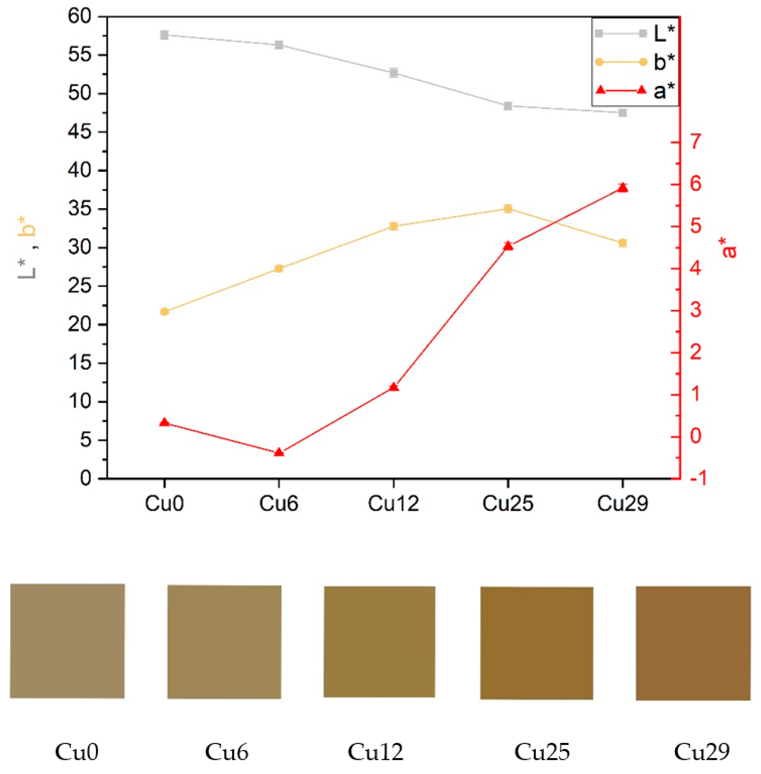 Coatings 12 01330 g002 Coatings 12 01330 g002