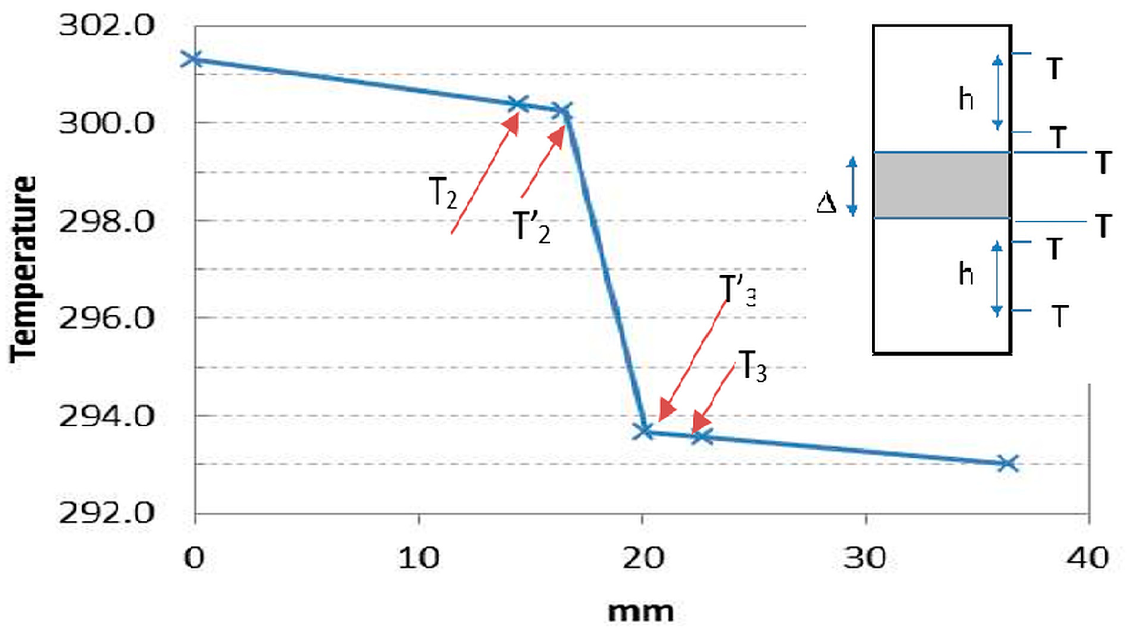 Coatings 12 01332 g003 550