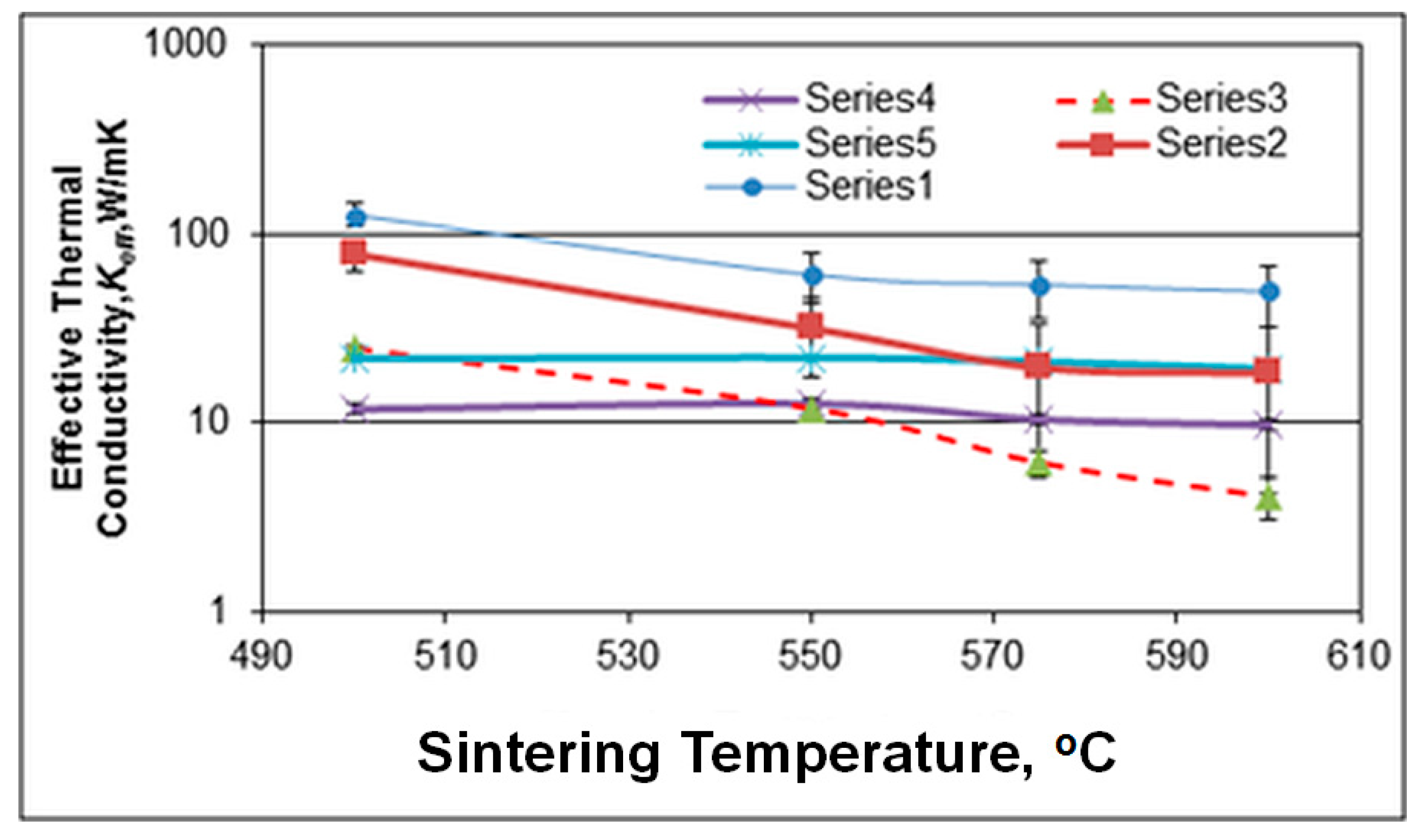 Coatings 12 01332 g011 550