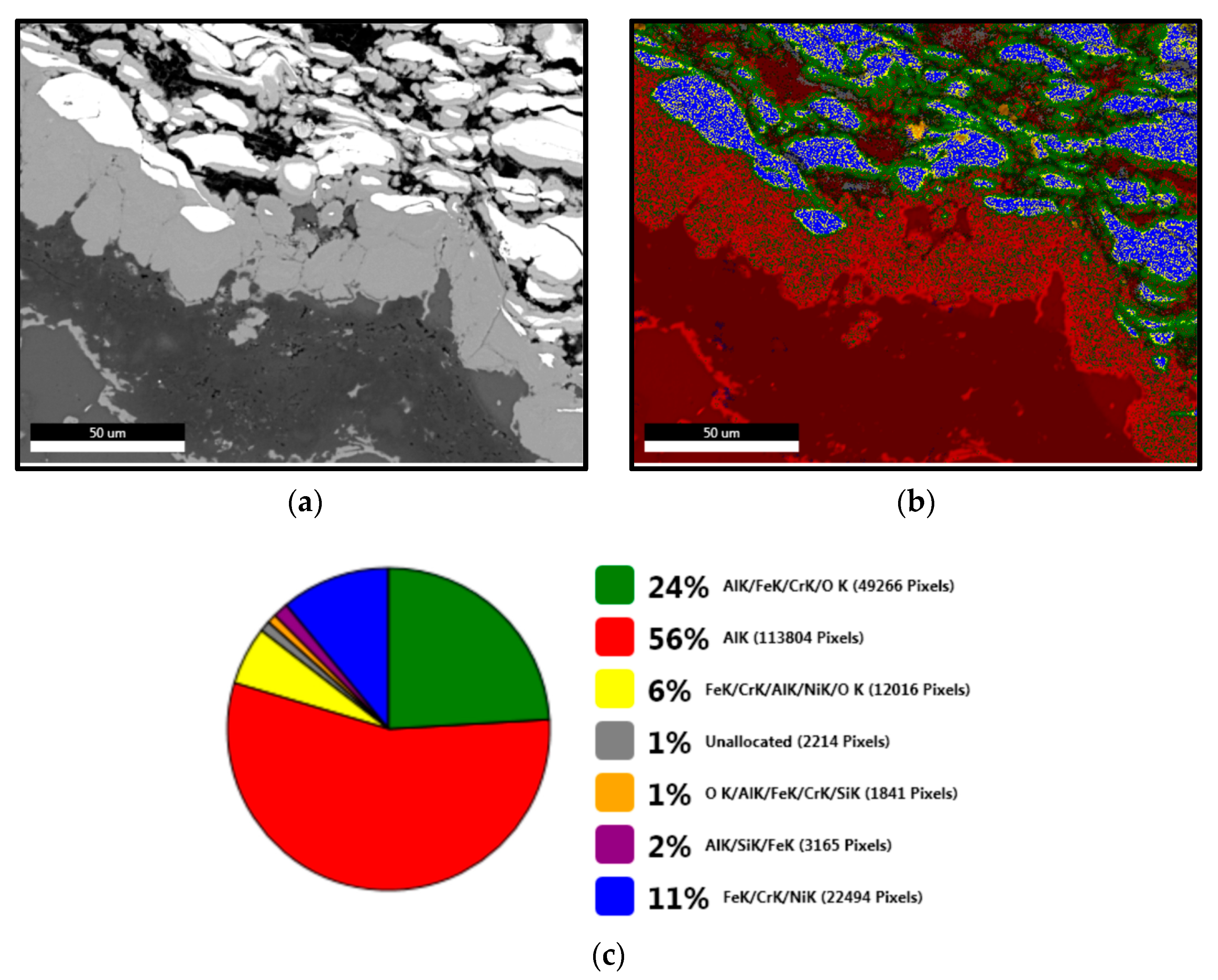 Coatings 12 01332 g014 550