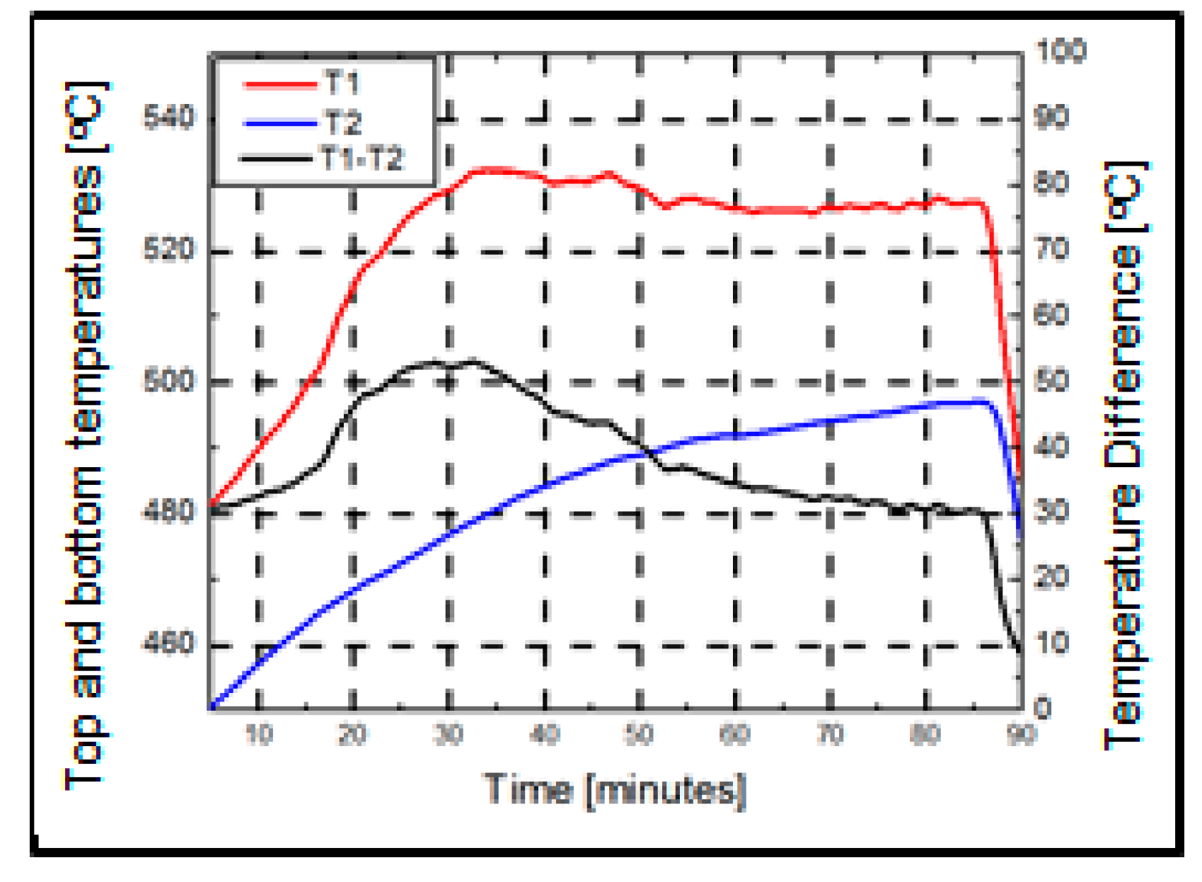 Coatings 12 01332 g015 550