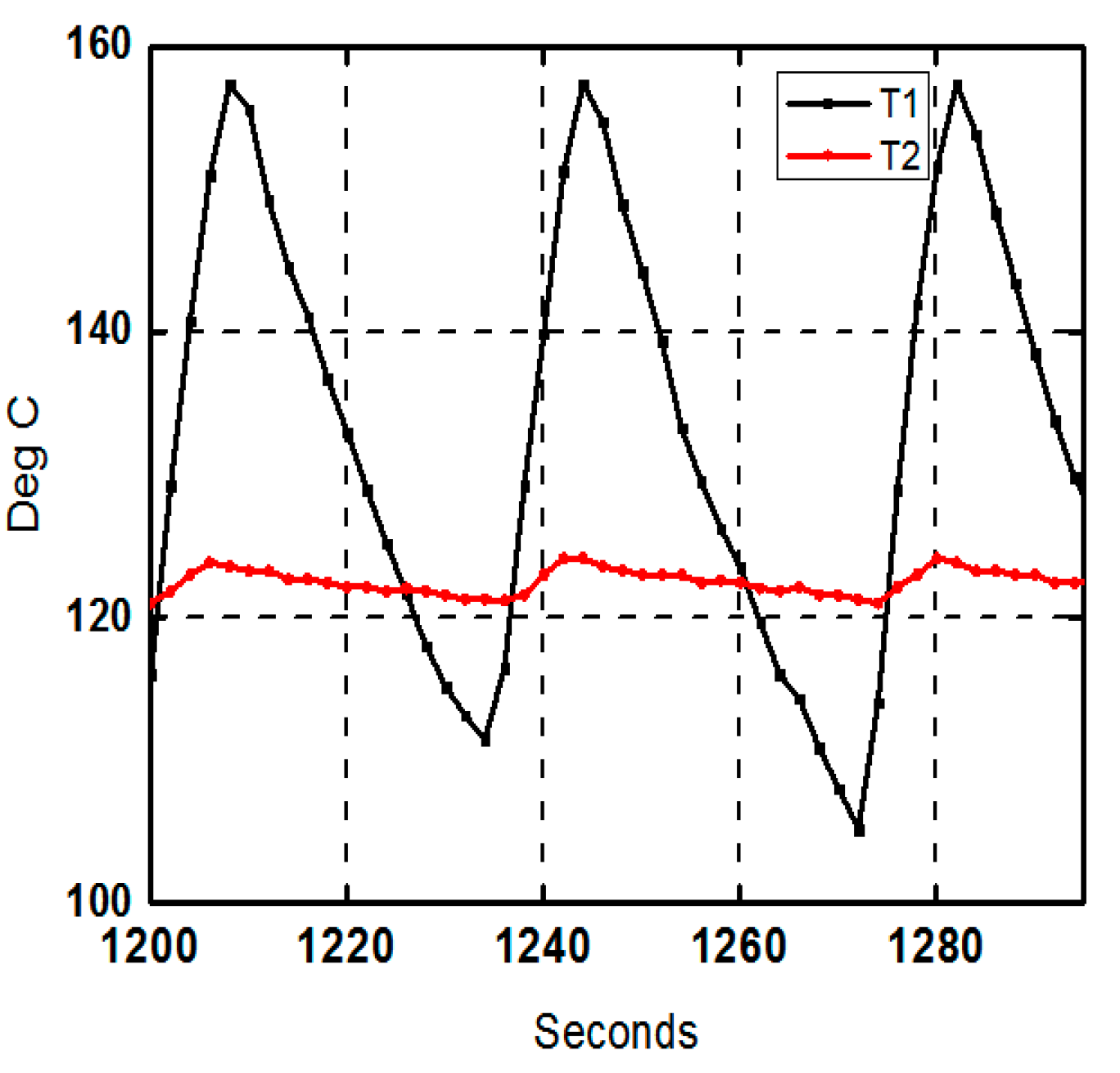 Coatings 12 01332 g017 550