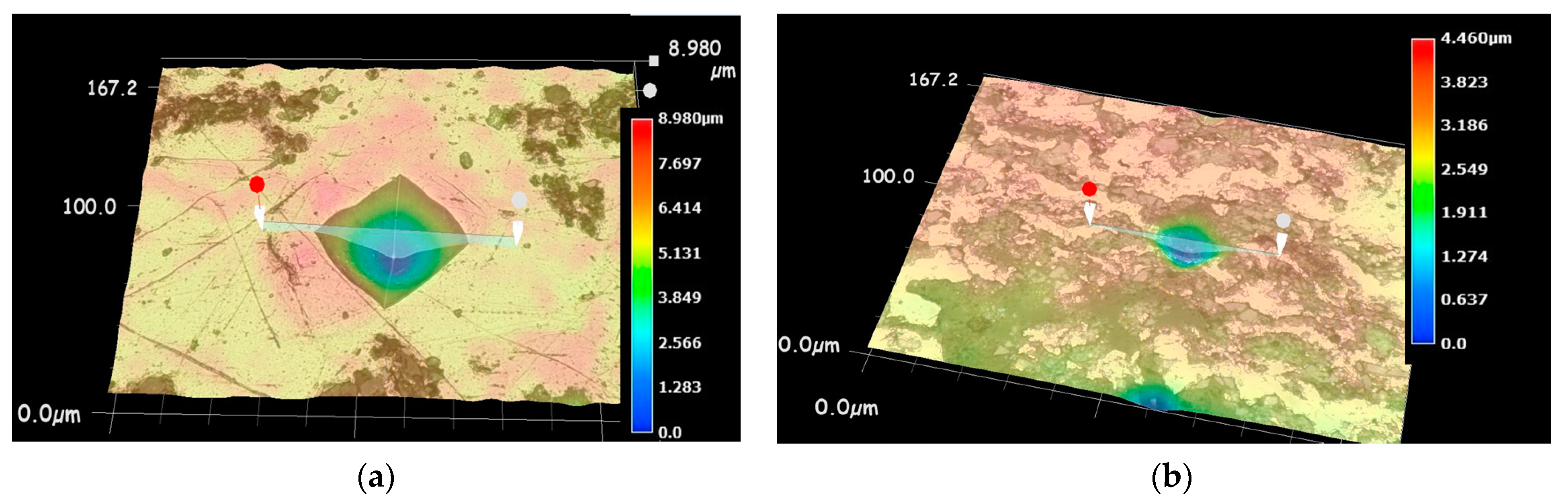 Coatings 12 01332 g020 550
