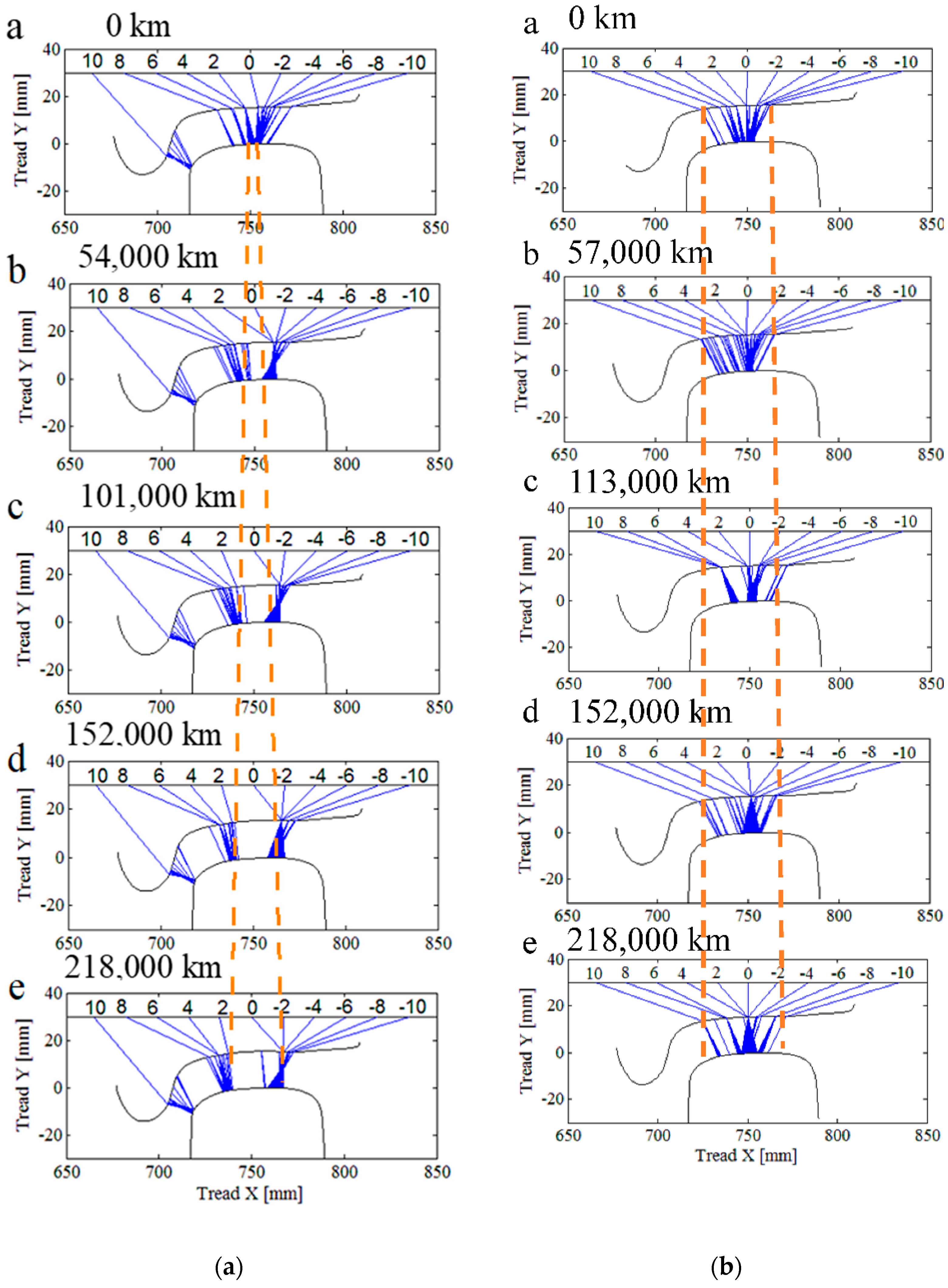 Coatings 12 01333 g007 550