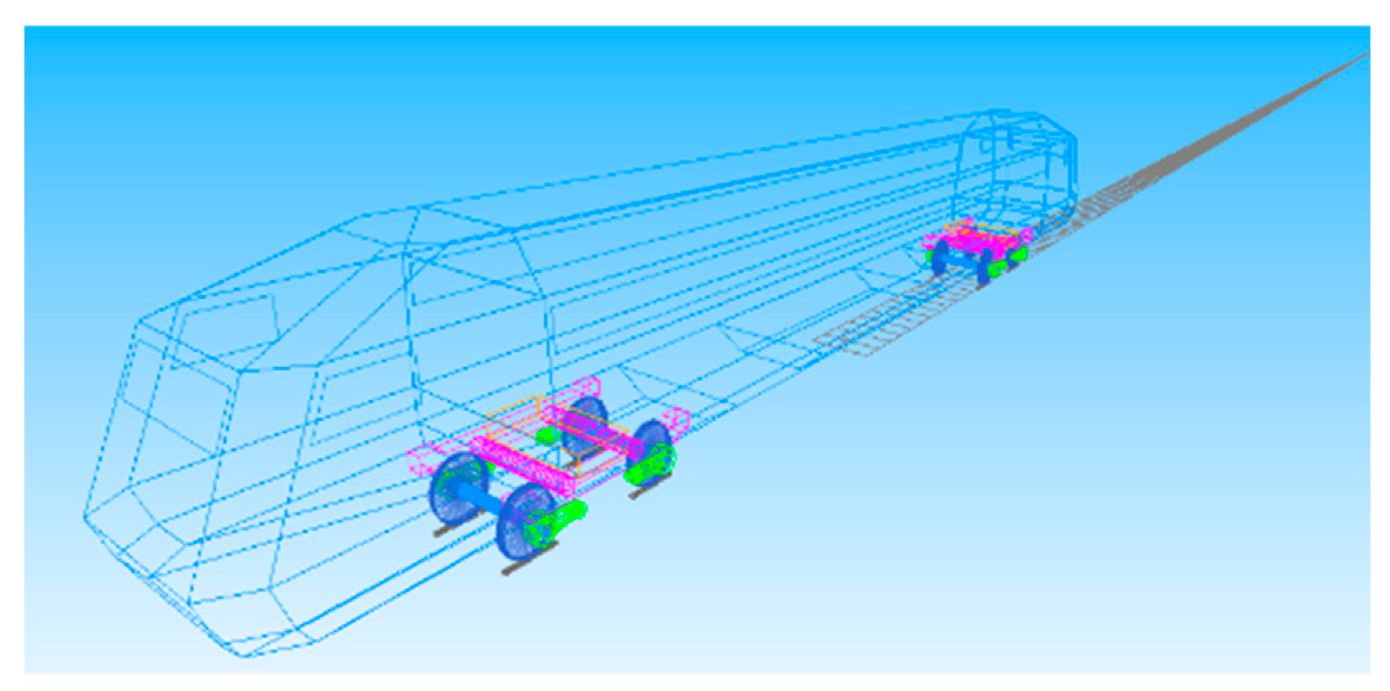 Coatings 12 01333 g008 550